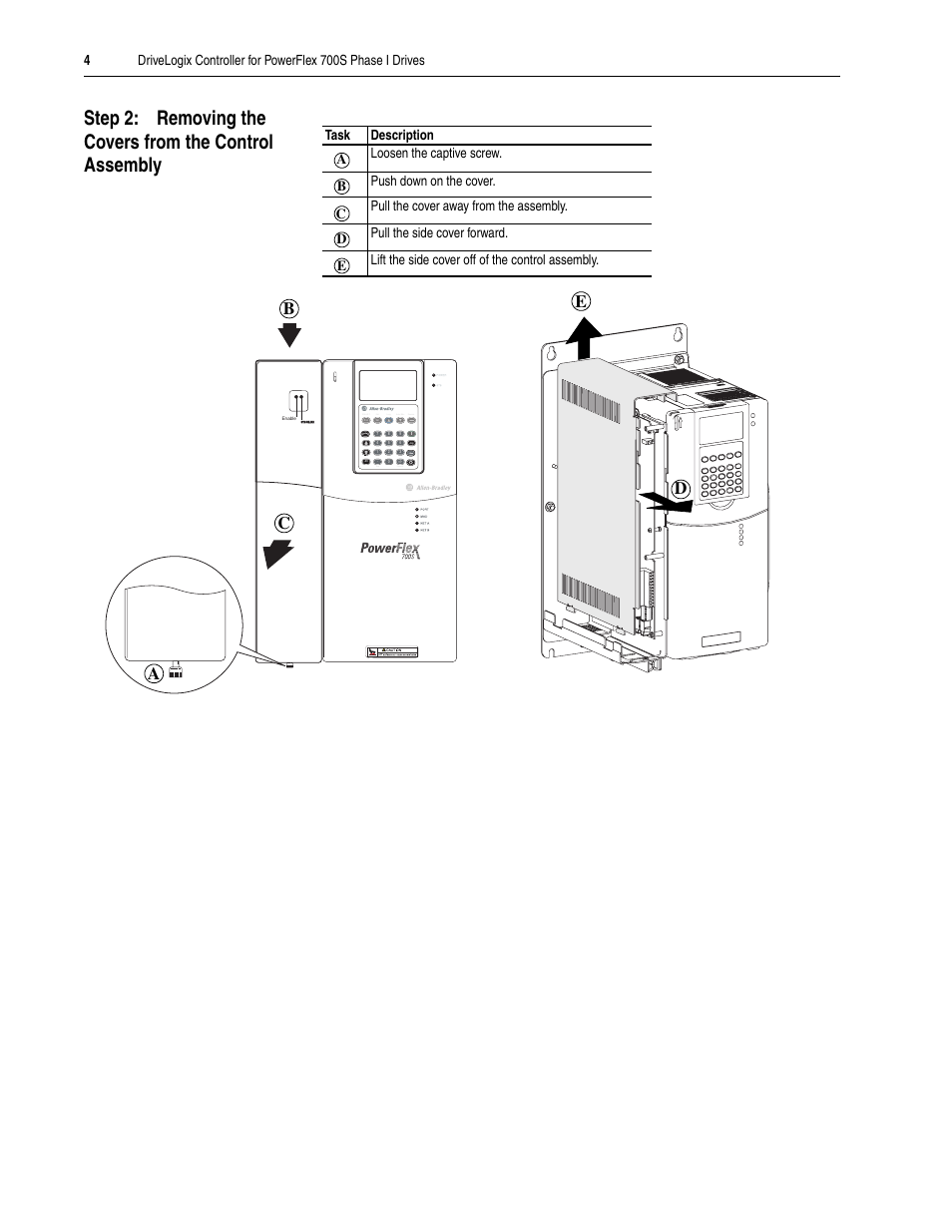 De b c a | Rockwell Automation 20D DriveLogix Controller for PowerFlex 700S Phase I Drives User Manual | Page 4 / 18