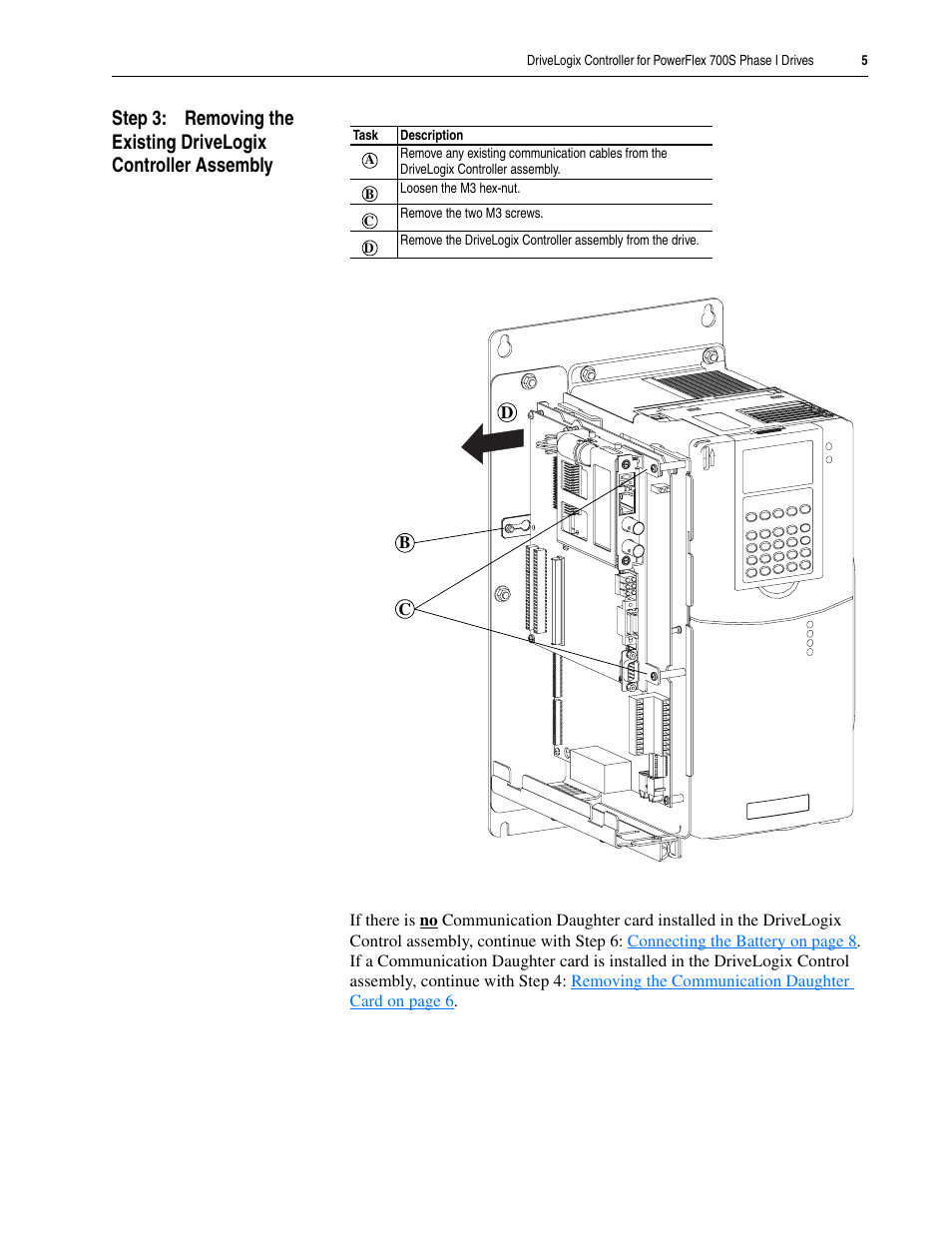 Rockwell Automation 20D DriveLogix Controller for PowerFlex 700S Phase I Drives User Manual | Page 5 / 18