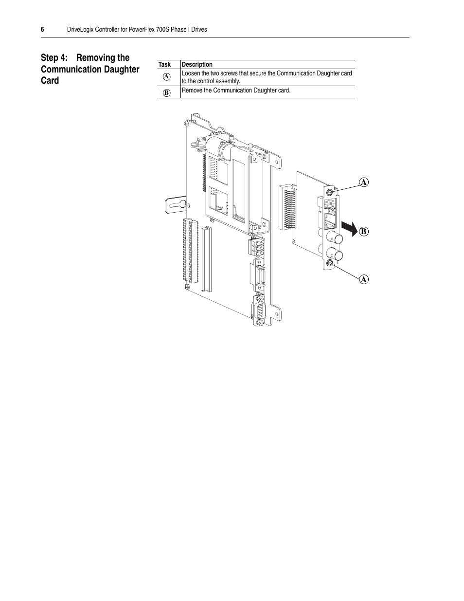 Step 4: removing the communication daughter card, Inue with step 4, Removing the communication daughter | Rockwell Automation 20D DriveLogix Controller for PowerFlex 700S Phase I Drives User Manual | Page 6 / 18