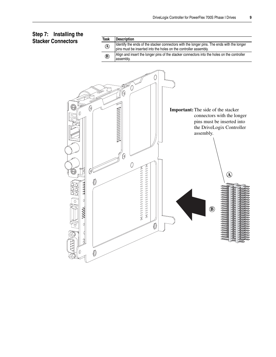 Step 7: installing the stacker connectors | Rockwell Automation 20D DriveLogix Controller for PowerFlex 700S Phase I Drives User Manual | Page 9 / 18