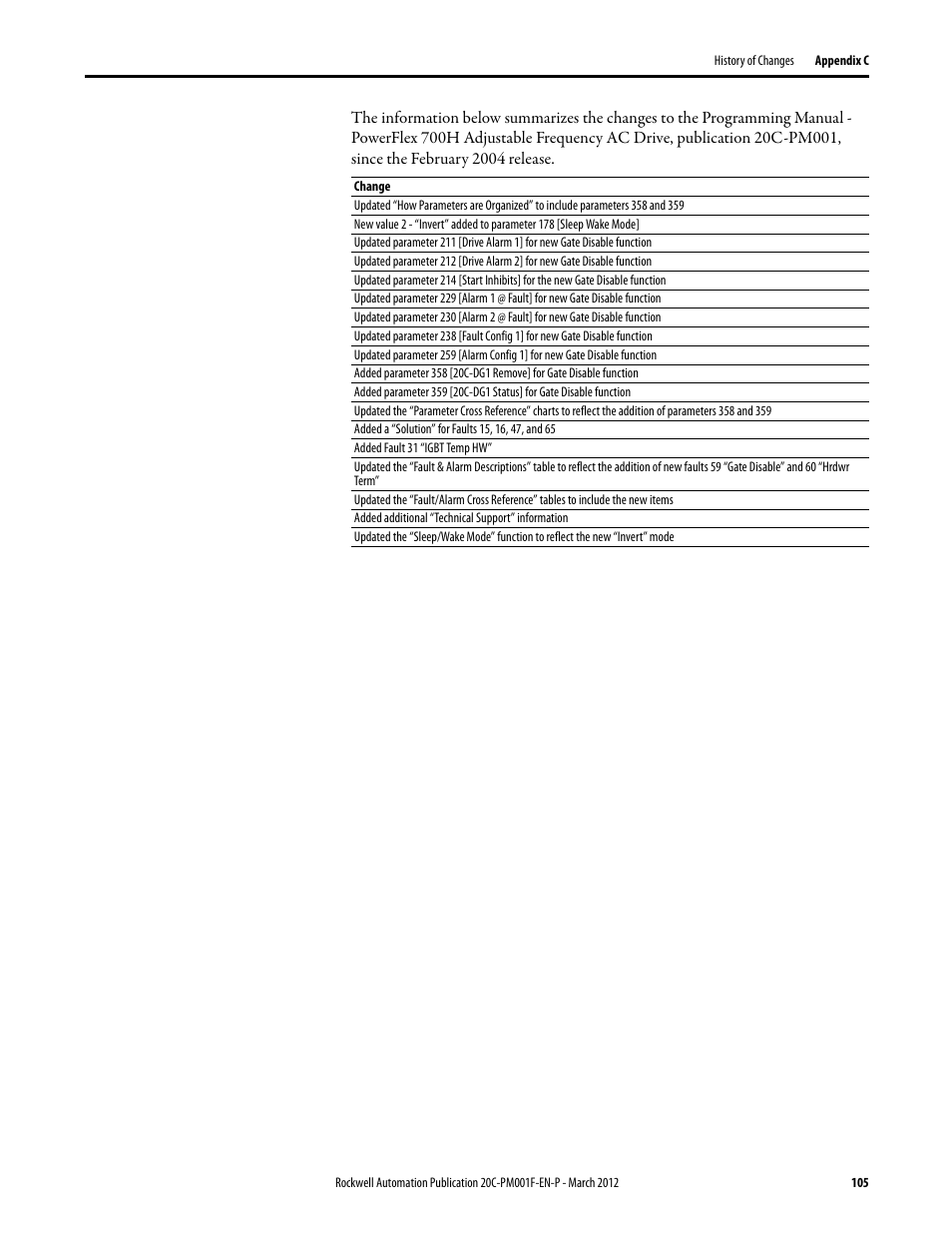 Rockwell Automation 20C PowerFlex 700H Drives Programming User Manual | Page 105 / 116