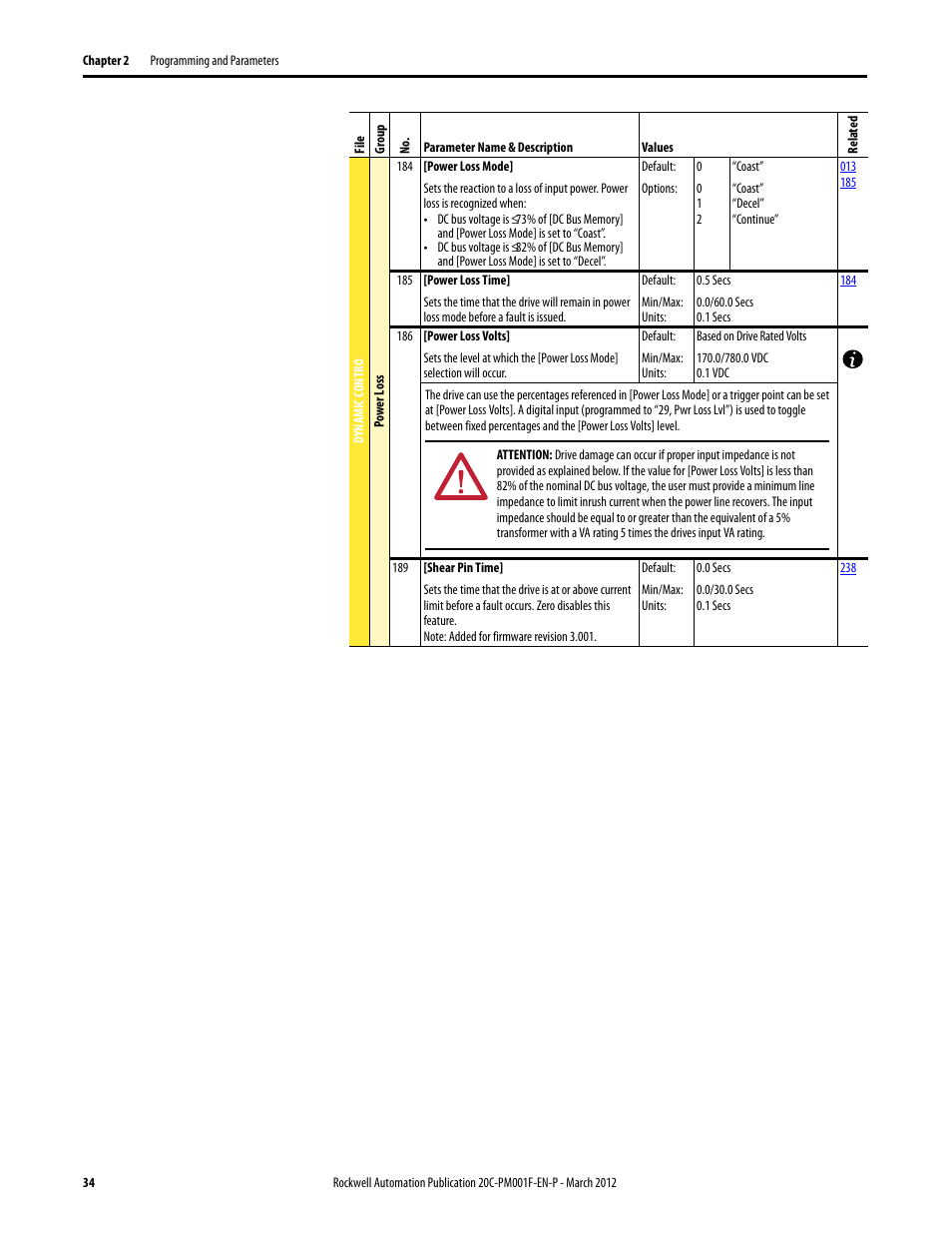 Rockwell Automation 20C PowerFlex 700H Drives Programming User Manual | Page 34 / 116