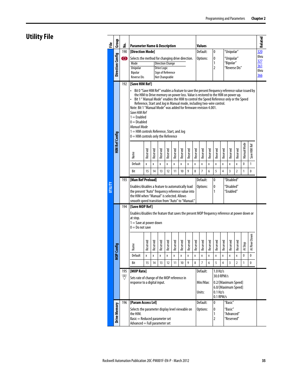 Utility file | Rockwell Automation 20C PowerFlex 700H Drives Programming User Manual | Page 35 / 116