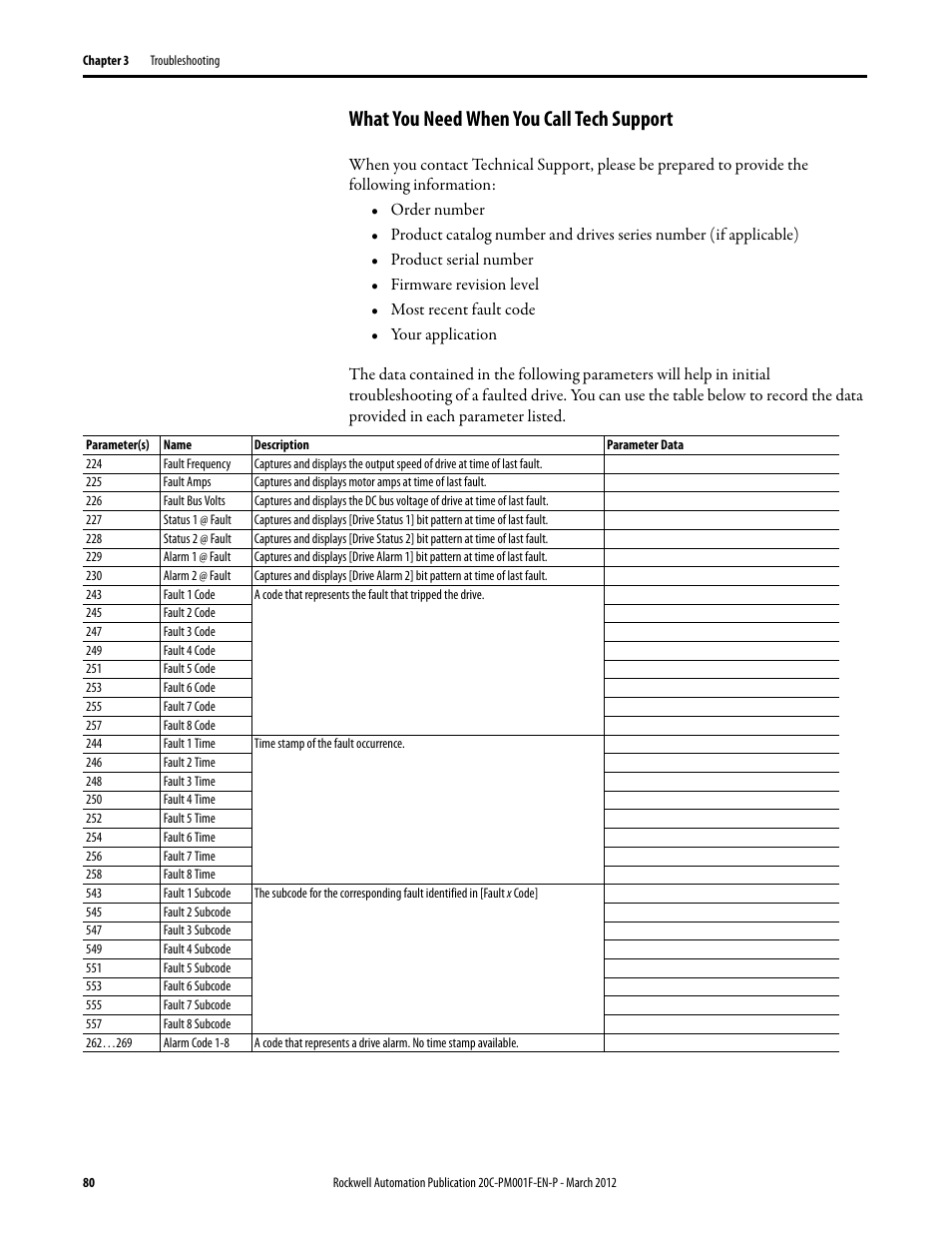 What you need when you call tech support | Rockwell Automation 20C PowerFlex 700H Drives Programming User Manual | Page 80 / 116
