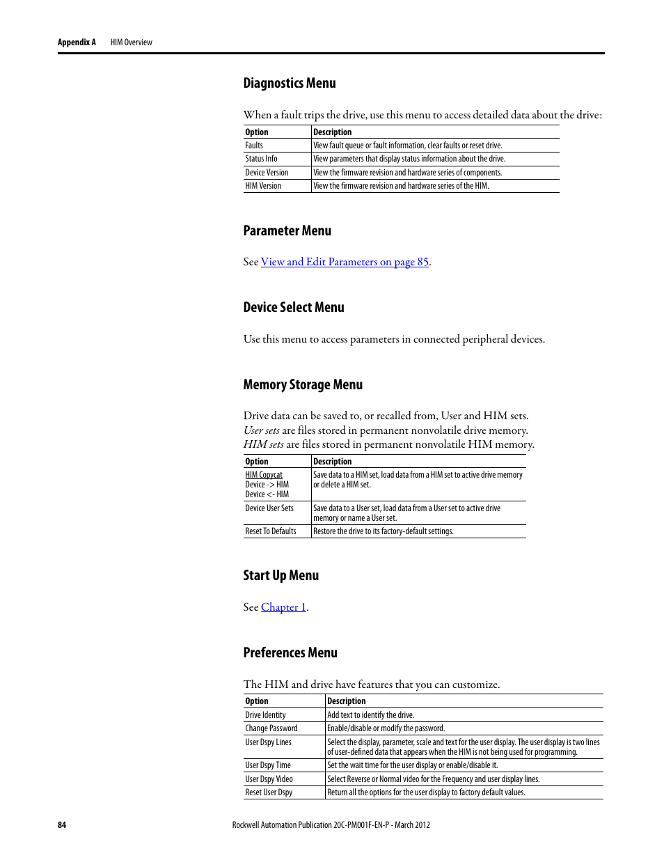 Diagnostics menu, Parameter menu, Device select menu | Memory storage menu, Start up menu, Preferences menu | Rockwell Automation 20C PowerFlex 700H Drives Programming User Manual | Page 84 / 116