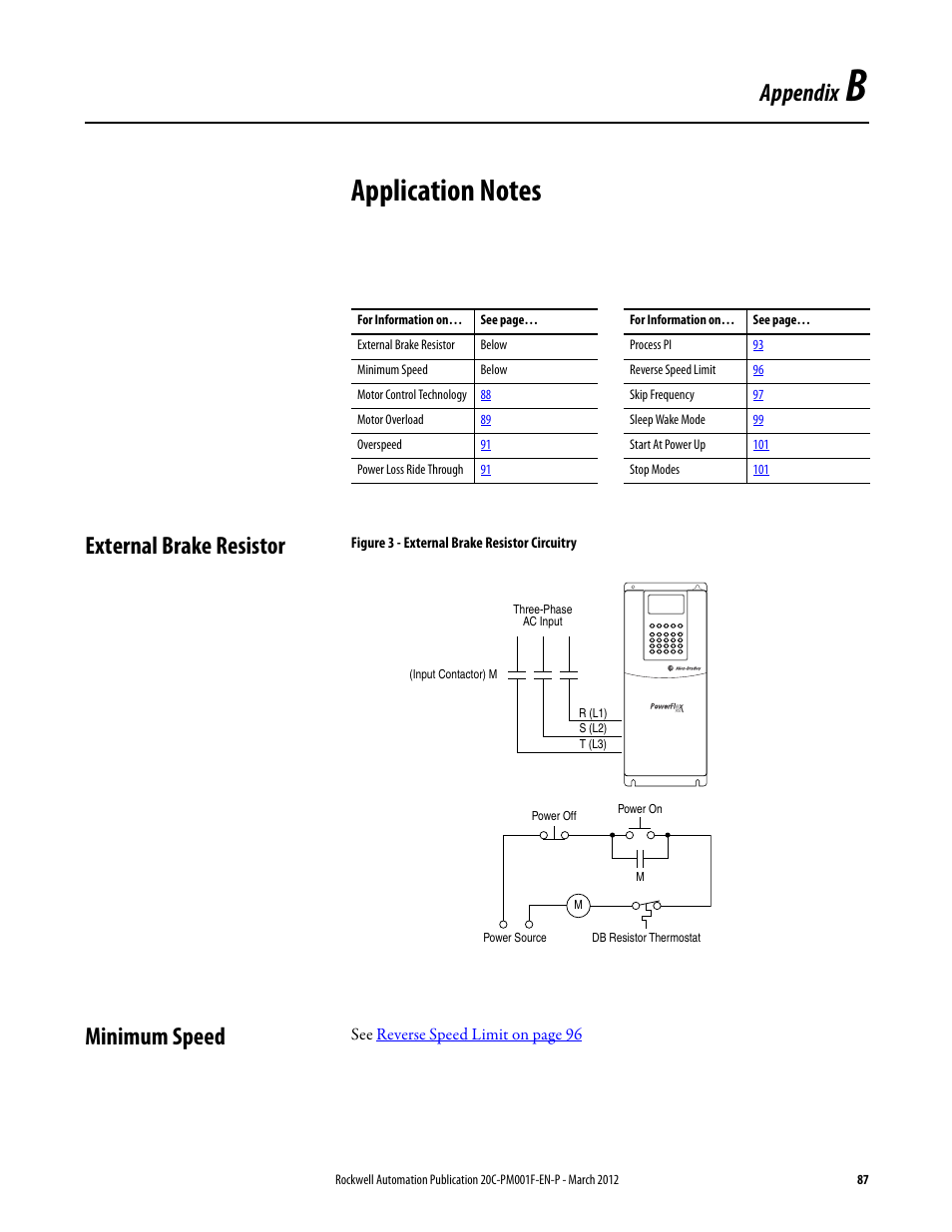 B - application notes, External brake resistor, Minimum speed | Appendix b, Application notes, External brake resistor minimum speed, Appendix | Rockwell Automation 20C PowerFlex 700H Drives Programming User Manual | Page 87 / 116