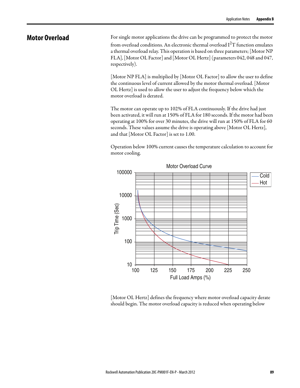 Motor overload | Rockwell Automation 20C PowerFlex 700H Drives Programming User Manual | Page 89 / 116