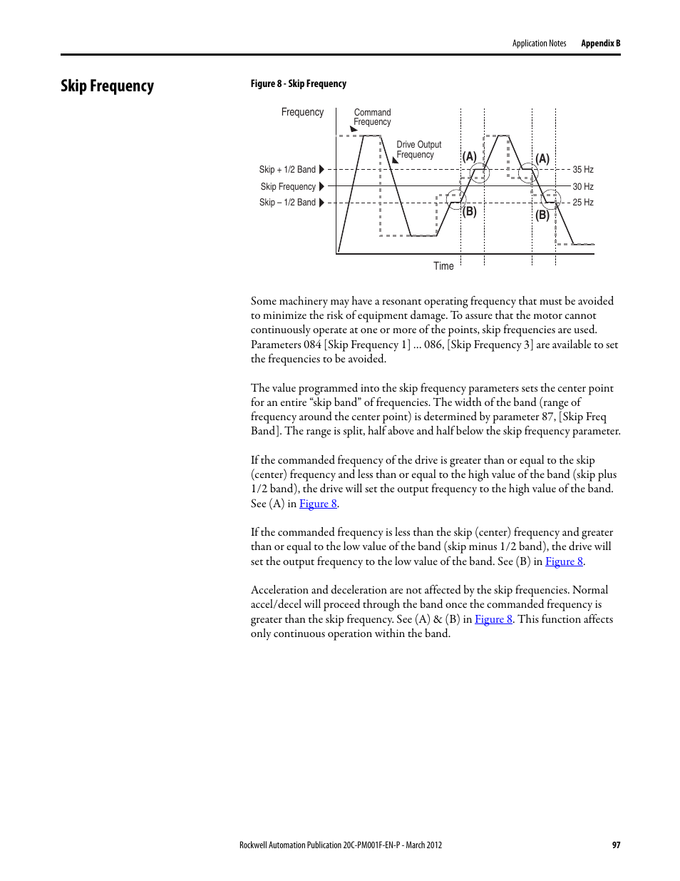 Skip frequency | Rockwell Automation 20C PowerFlex 700H Drives Programming User Manual | Page 97 / 116