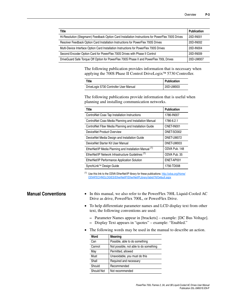 Manual conventions | Rockwell Automation 20L PowerFlex 700L Liquid-Cooled Adjustable Frequency AC Drive User Manual | Page 11 / 156