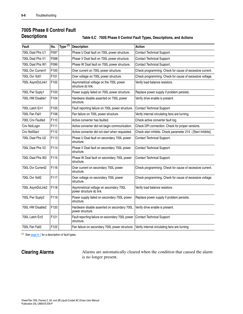 700s phase ii control fault descriptions, Clearing alarms | Rockwell Automation 20L PowerFlex 700L Liquid-Cooled Adjustable Frequency AC Drive User Manual | Page 114 / 156