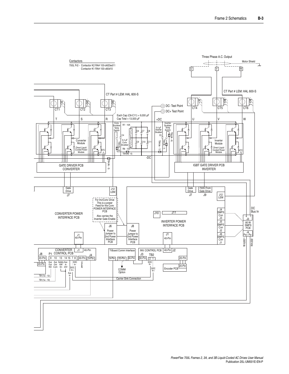Frame 2 schematics b-3 | Rockwell Automation 20L PowerFlex 700L Liquid-Cooled Adjustable Frequency AC Drive User Manual | Page 127 / 156