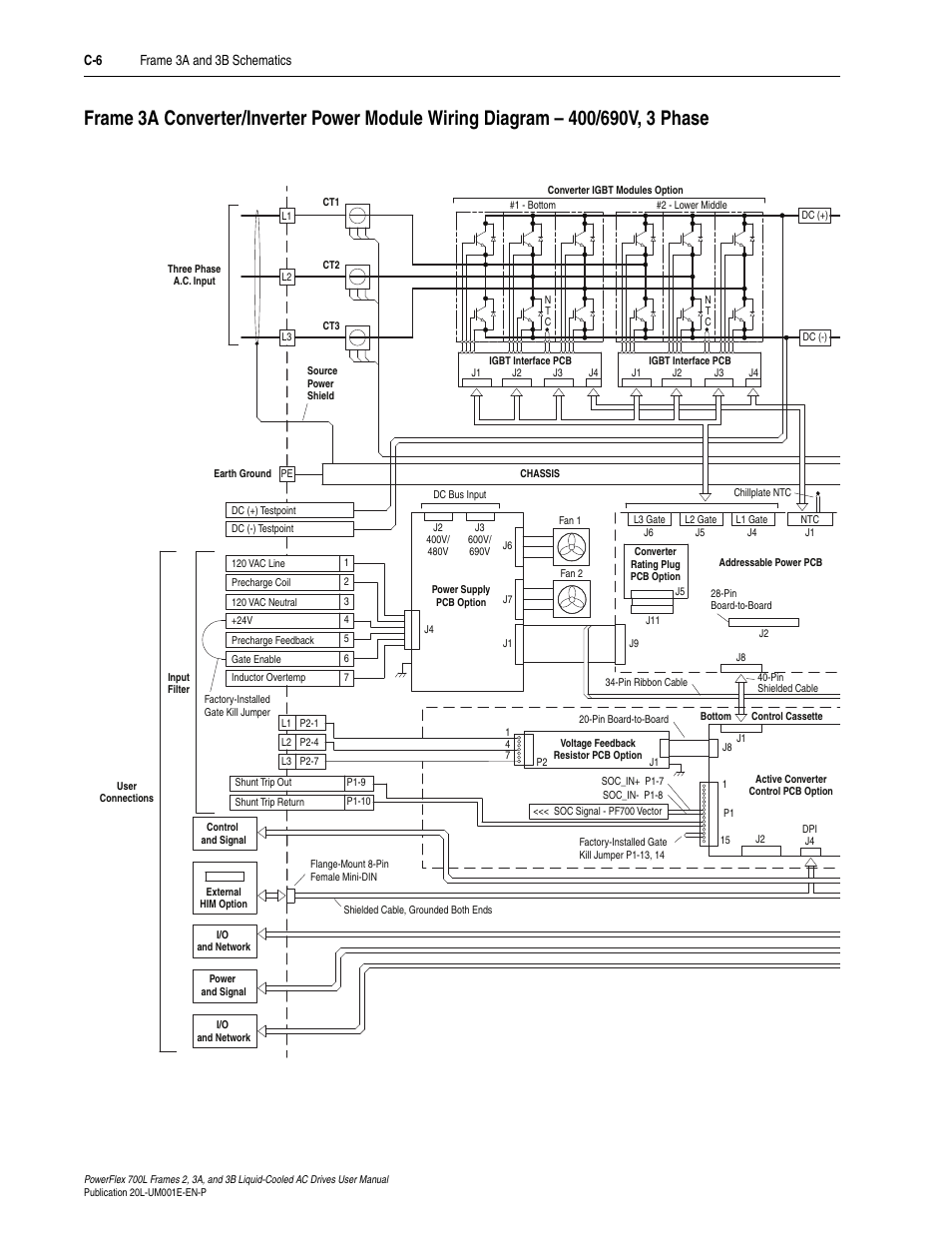 Rockwell Automation 20L PowerFlex 700L Liquid-Cooled Adjustable Frequency AC Drive User Manual | Page 136 / 156