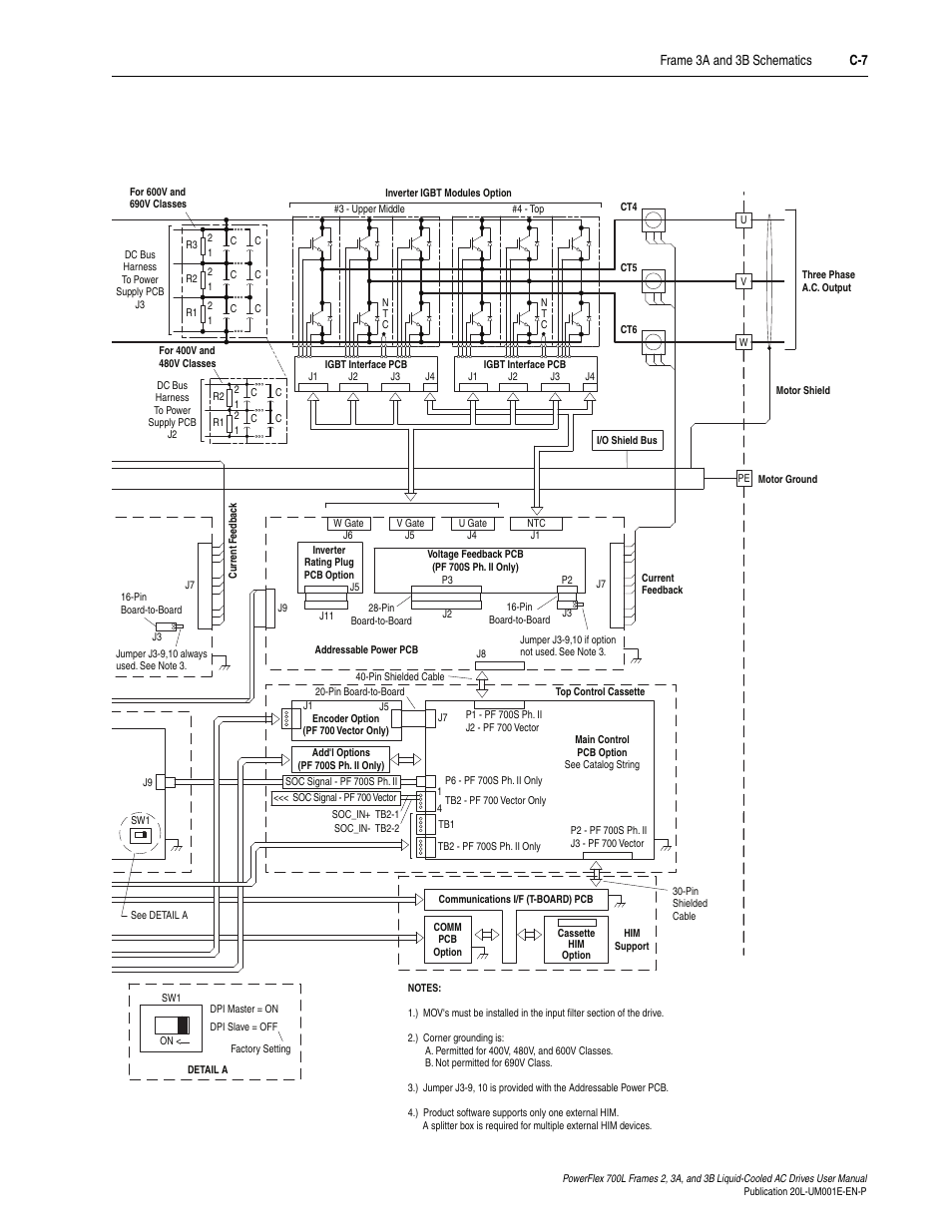 Rockwell Automation 20L PowerFlex 700L Liquid-Cooled Adjustable Frequency AC Drive User Manual | Page 137 / 156