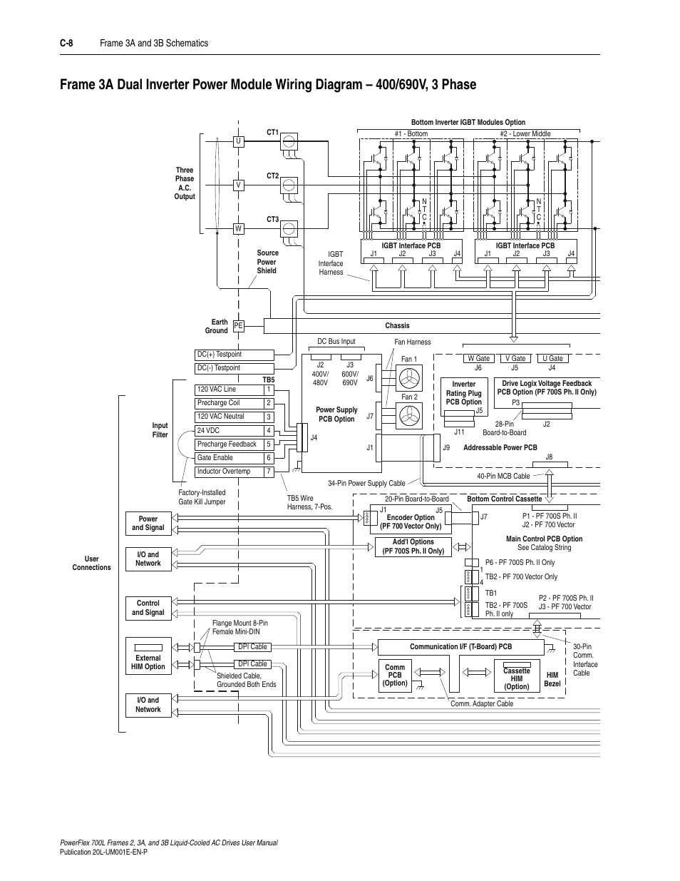 Rockwell Automation 20L PowerFlex 700L Liquid-Cooled Adjustable Frequency AC Drive User Manual | Page 138 / 156