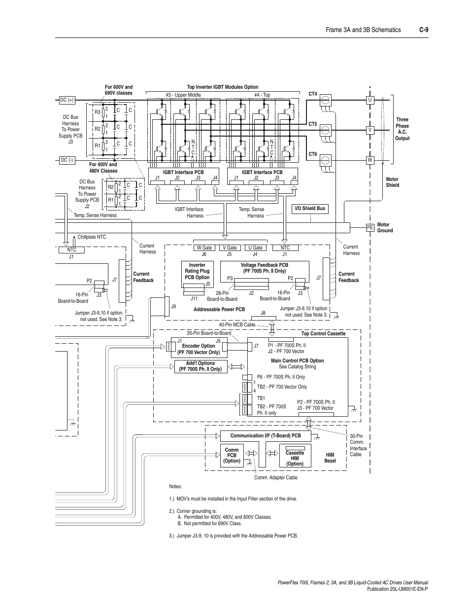 Rockwell Automation 20L PowerFlex 700L Liquid-Cooled Adjustable Frequency AC Drive User Manual | Page 139 / 156