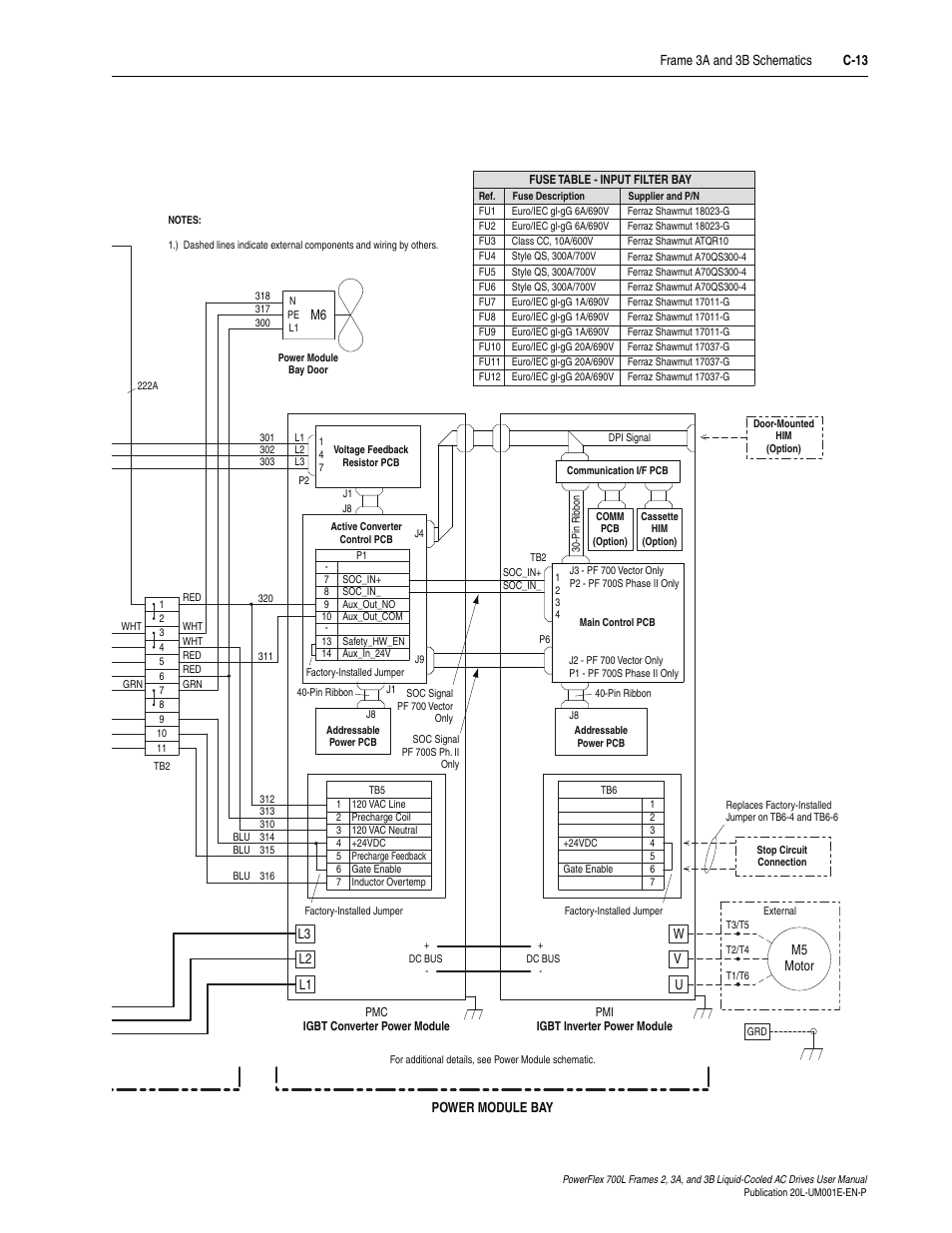 Rockwell Automation 20L PowerFlex 700L Liquid-Cooled Adjustable Frequency AC Drive User Manual | Page 143 / 156