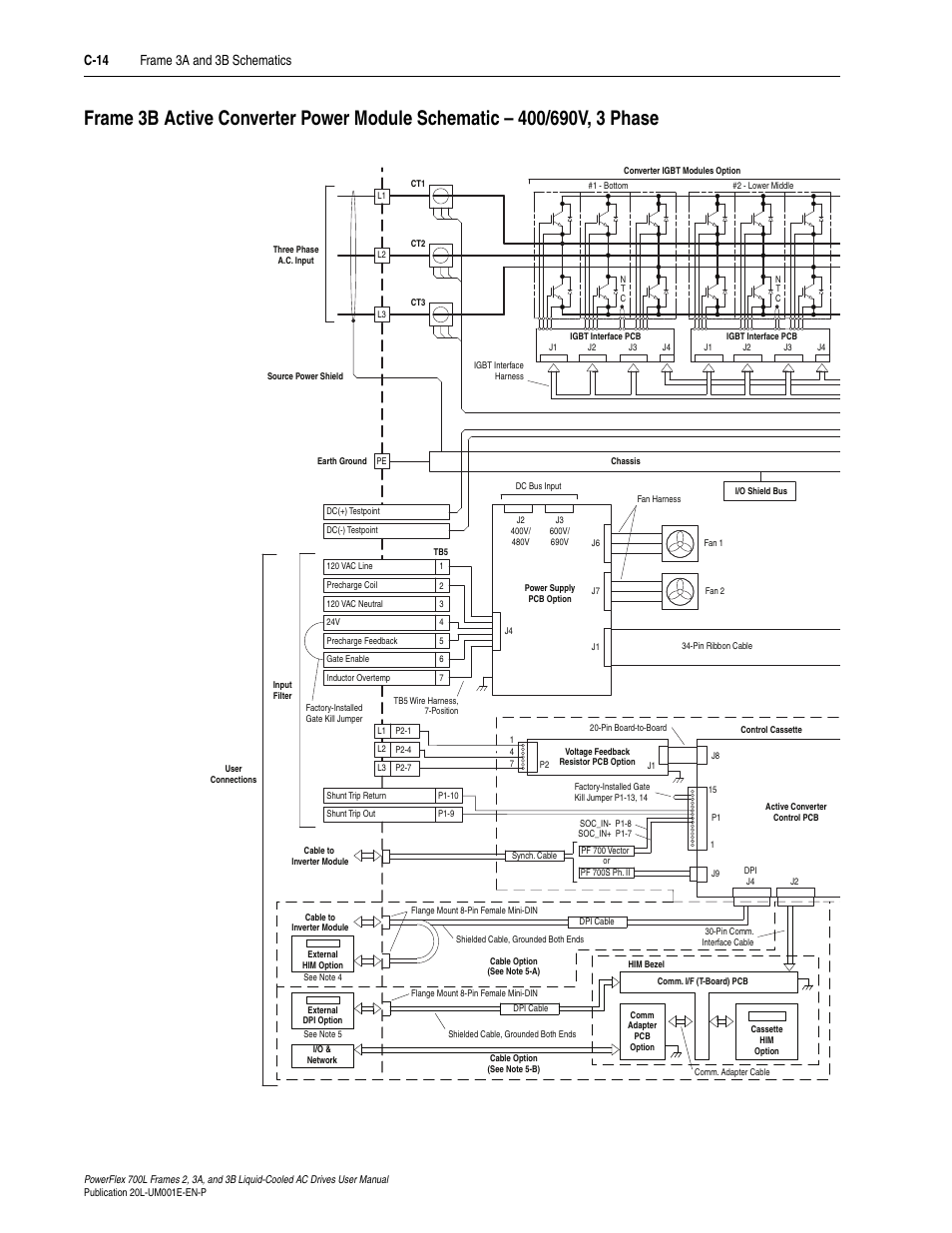C-14 | Rockwell Automation 20L PowerFlex 700L Liquid-Cooled Adjustable Frequency AC Drive User Manual | Page 144 / 156