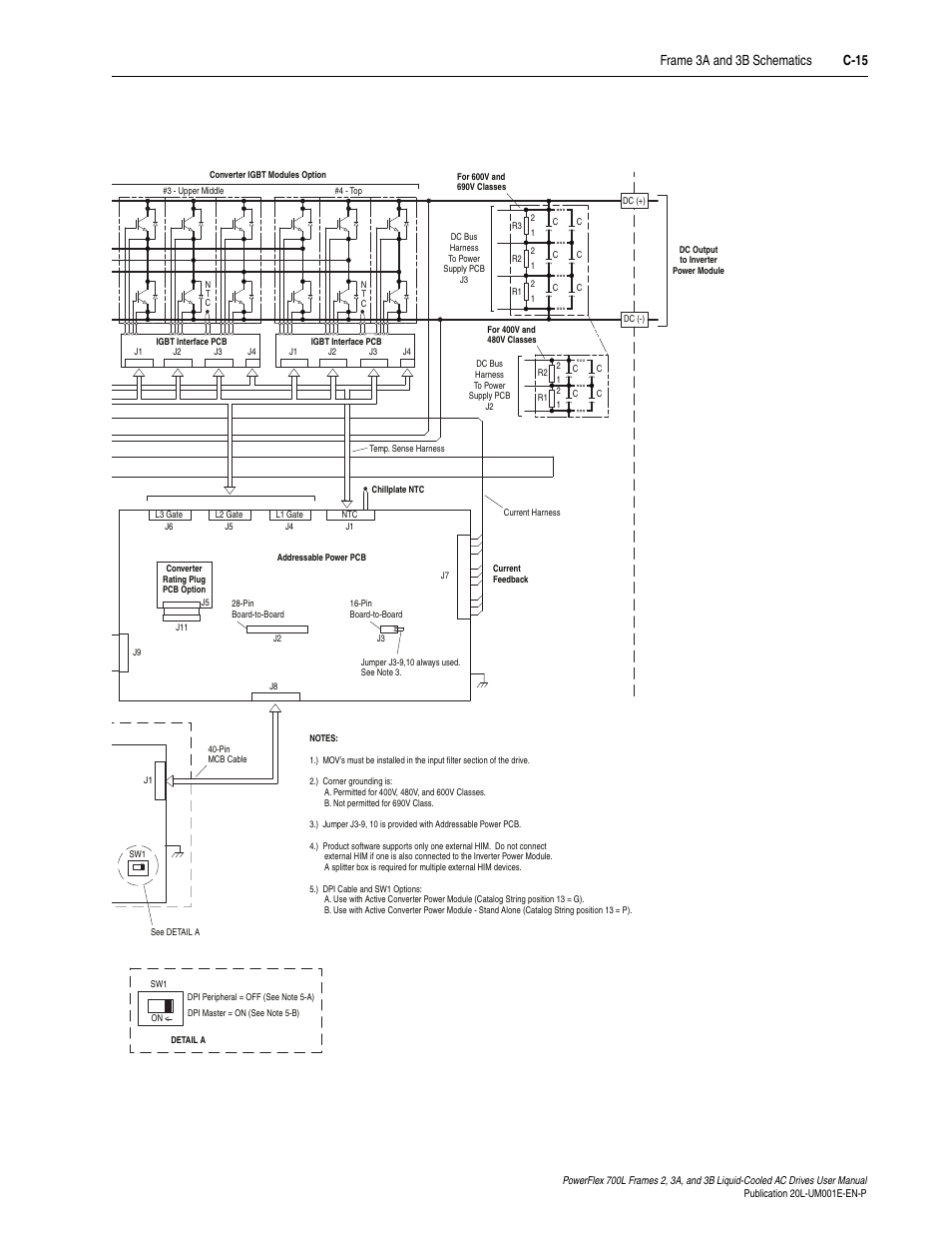 Rockwell Automation 20L PowerFlex 700L Liquid-Cooled Adjustable Frequency AC Drive User Manual | Page 145 / 156