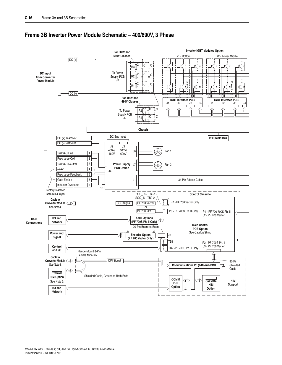C-16 | Rockwell Automation 20L PowerFlex 700L Liquid-Cooled Adjustable Frequency AC Drive User Manual | Page 146 / 156