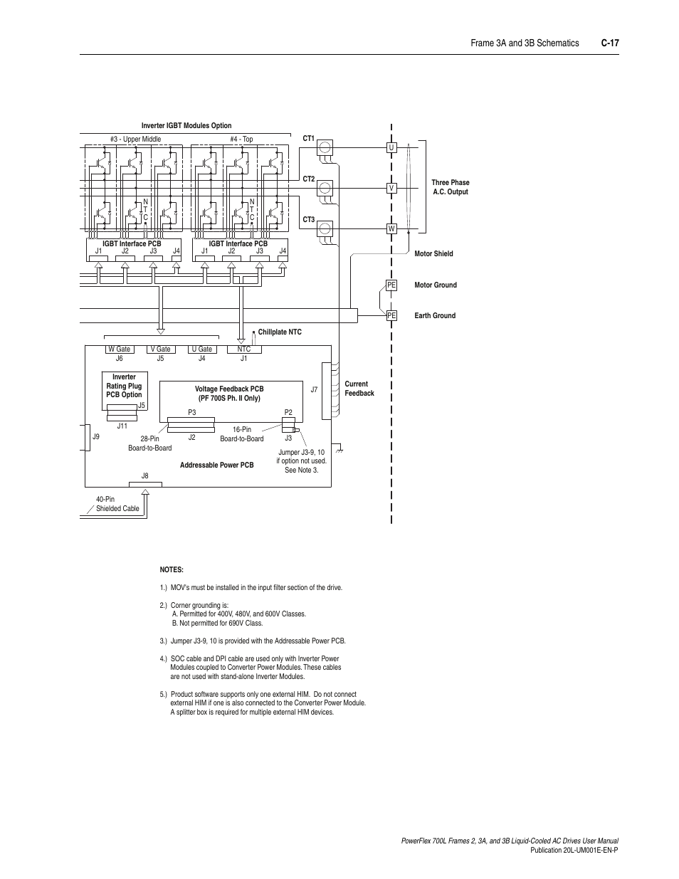 Rockwell Automation 20L PowerFlex 700L Liquid-Cooled Adjustable Frequency AC Drive User Manual | Page 147 / 156