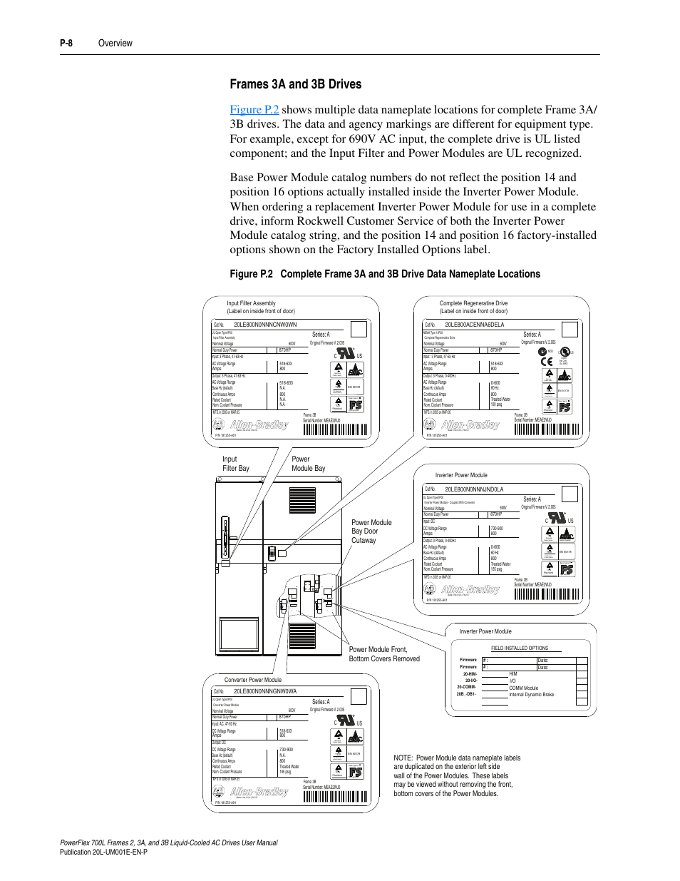 Frames 3a and 3b drives, P-8 overview, Of north america tuv rheinland functional | Safety, Of north america, Tuv rheinland, Functional safety, Tuv rheinland of north america, Functional, Of north america tuv rheinland | Rockwell Automation 20L PowerFlex 700L Liquid-Cooled Adjustable Frequency AC Drive User Manual | Page 16 / 156