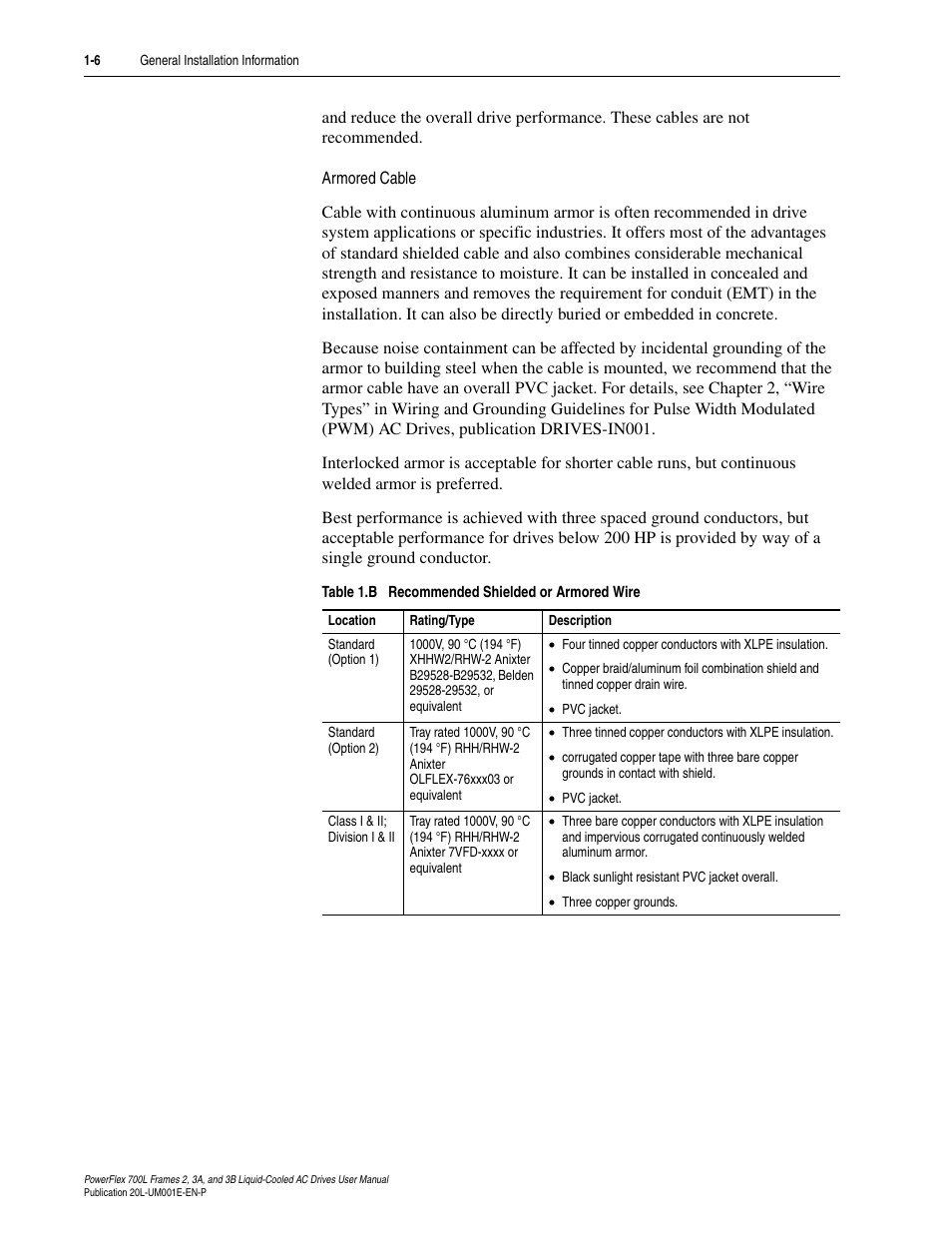 Rockwell Automation 20L PowerFlex 700L Liquid-Cooled Adjustable Frequency AC Drive User Manual | Page 22 / 156
