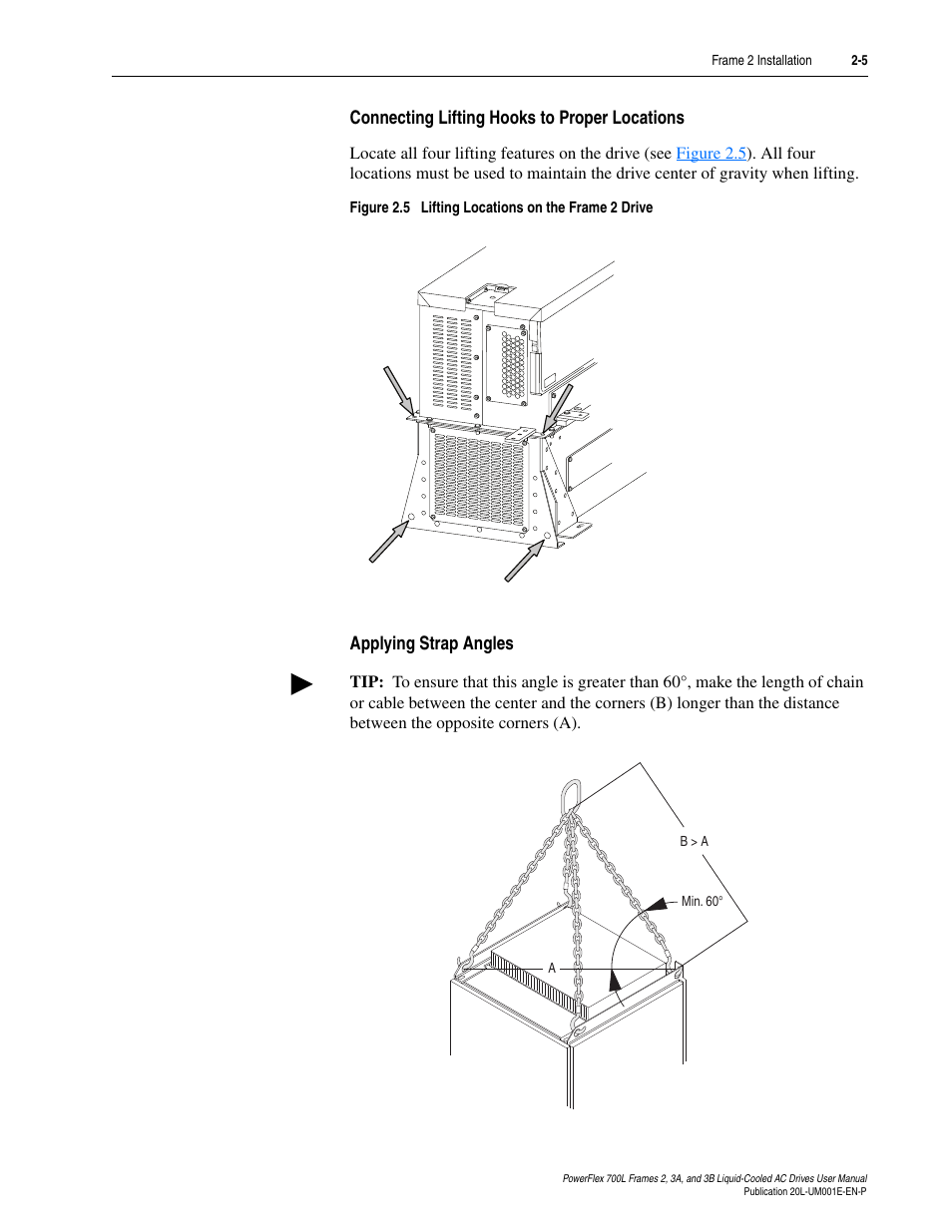 Connecting lifting hooks to proper locations, Applying strap angles, Figure 2.5 | Rockwell Automation 20L PowerFlex 700L Liquid-Cooled Adjustable Frequency AC Drive User Manual | Page 31 / 156