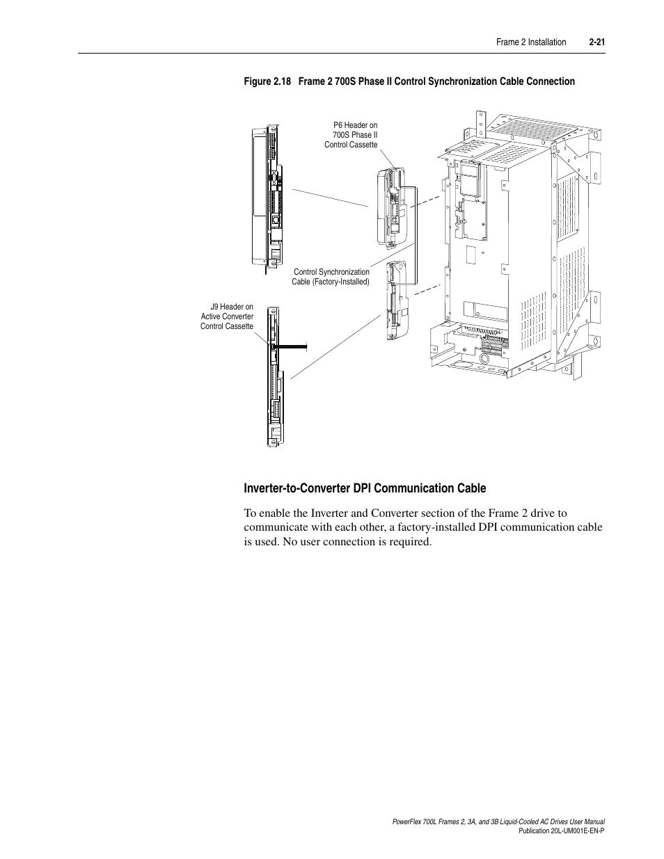 Inverter-to-converter dpi communication cable, Inverter-to-converter dpi communication cable -21 | Rockwell Automation 20L PowerFlex 700L Liquid-Cooled Adjustable Frequency AC Drive User Manual | Page 47 / 156