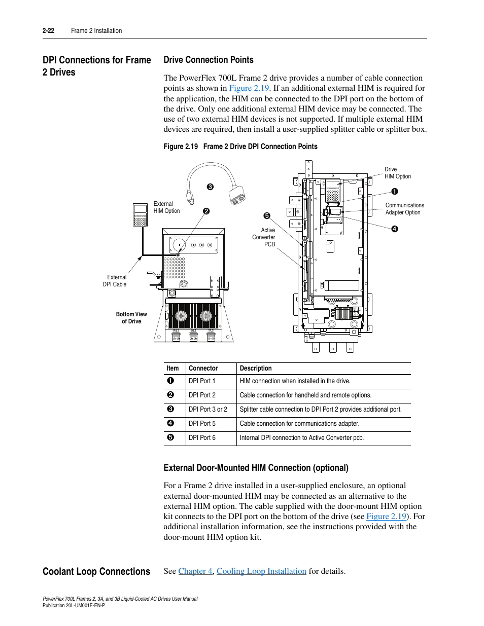 Dpi connections for frame 2 drives, Drive connection points, External door-mounted him connection (optional) | Coolant loop connections, Dpi connections for frame 2 drives -22, Coolant loop connections -22 | Rockwell Automation 20L PowerFlex 700L Liquid-Cooled Adjustable Frequency AC Drive User Manual | Page 48 / 156