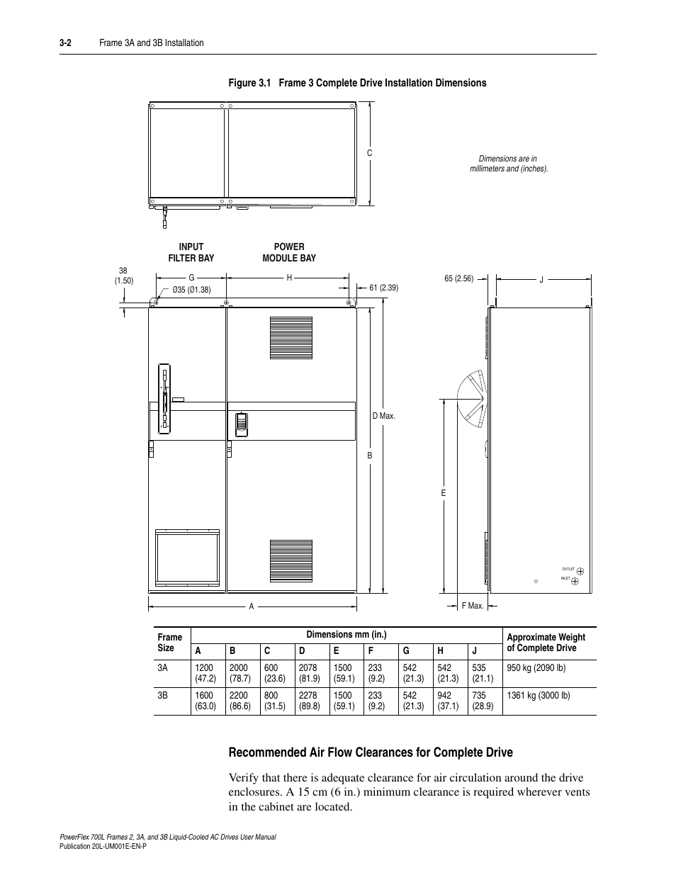 Recommended air flow clearances for complete drive | Rockwell Automation 20L PowerFlex 700L Liquid-Cooled Adjustable Frequency AC Drive User Manual | Page 50 / 156