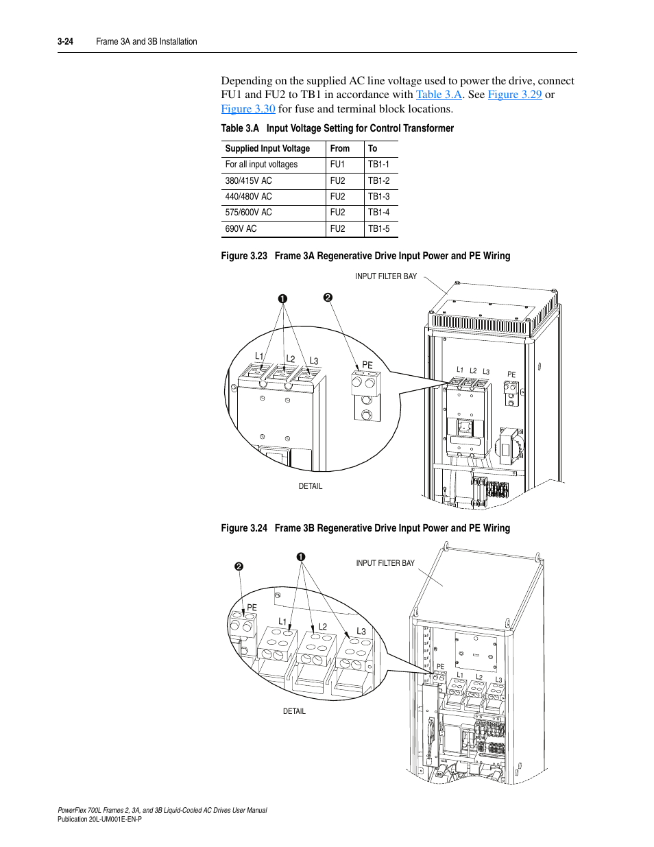 Figure 3.24 | Rockwell Automation 20L PowerFlex 700L Liquid-Cooled Adjustable Frequency AC Drive User Manual | Page 72 / 156