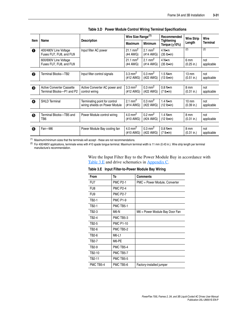 Rockwell Automation 20L PowerFlex 700L Liquid-Cooled Adjustable Frequency AC Drive User Manual | Page 79 / 156