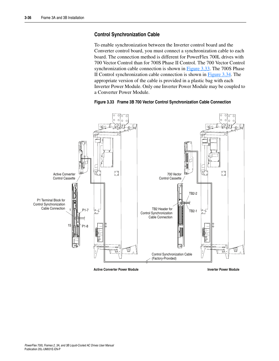 Control synchronization cable, Control synchronization cable -36 | Rockwell Automation 20L PowerFlex 700L Liquid-Cooled Adjustable Frequency AC Drive User Manual | Page 84 / 156