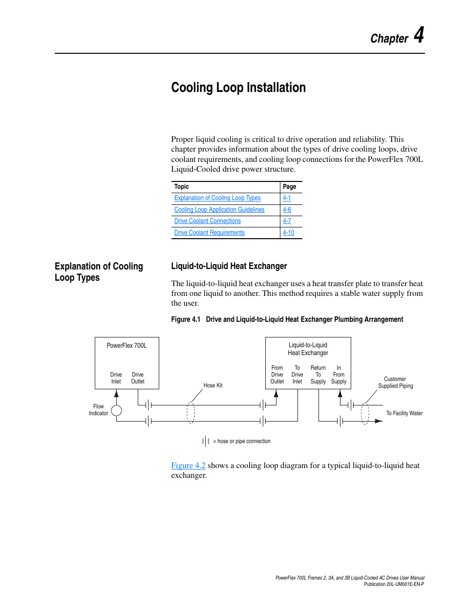 Chapter 4, Cooling loop installation, Explanation of cooling loop types | Liquid-to-liquid heat exchanger, Explanation of cooling loop types -1, Liquid-to-liquid heat exchanger -1, Chapter | Rockwell Automation 20L PowerFlex 700L Liquid-Cooled Adjustable Frequency AC Drive User Manual | Page 89 / 156