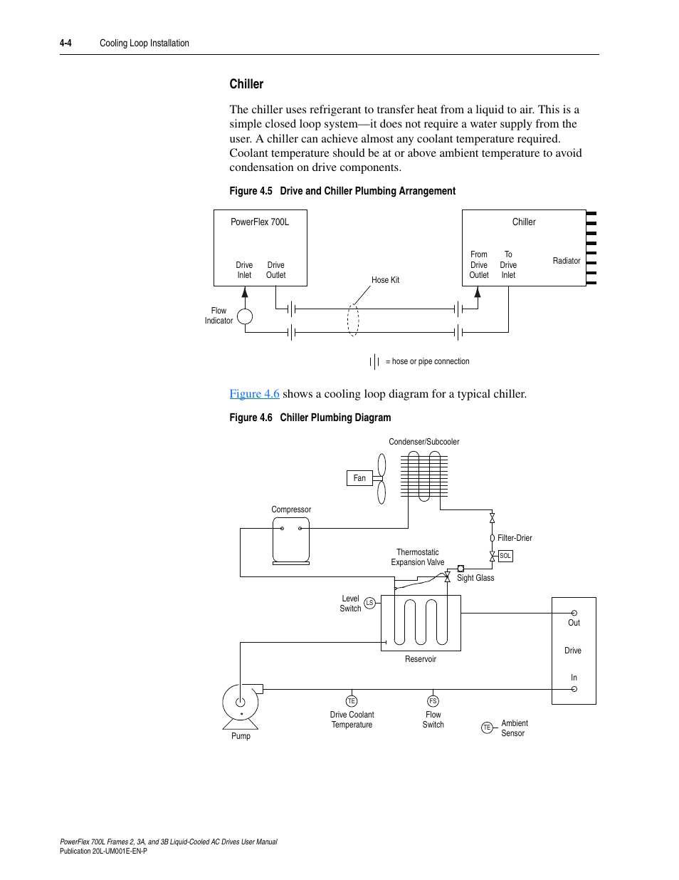 Chiller, Chiller -4 | Rockwell Automation 20L PowerFlex 700L Liquid-Cooled Adjustable Frequency AC Drive User Manual | Page 92 / 156