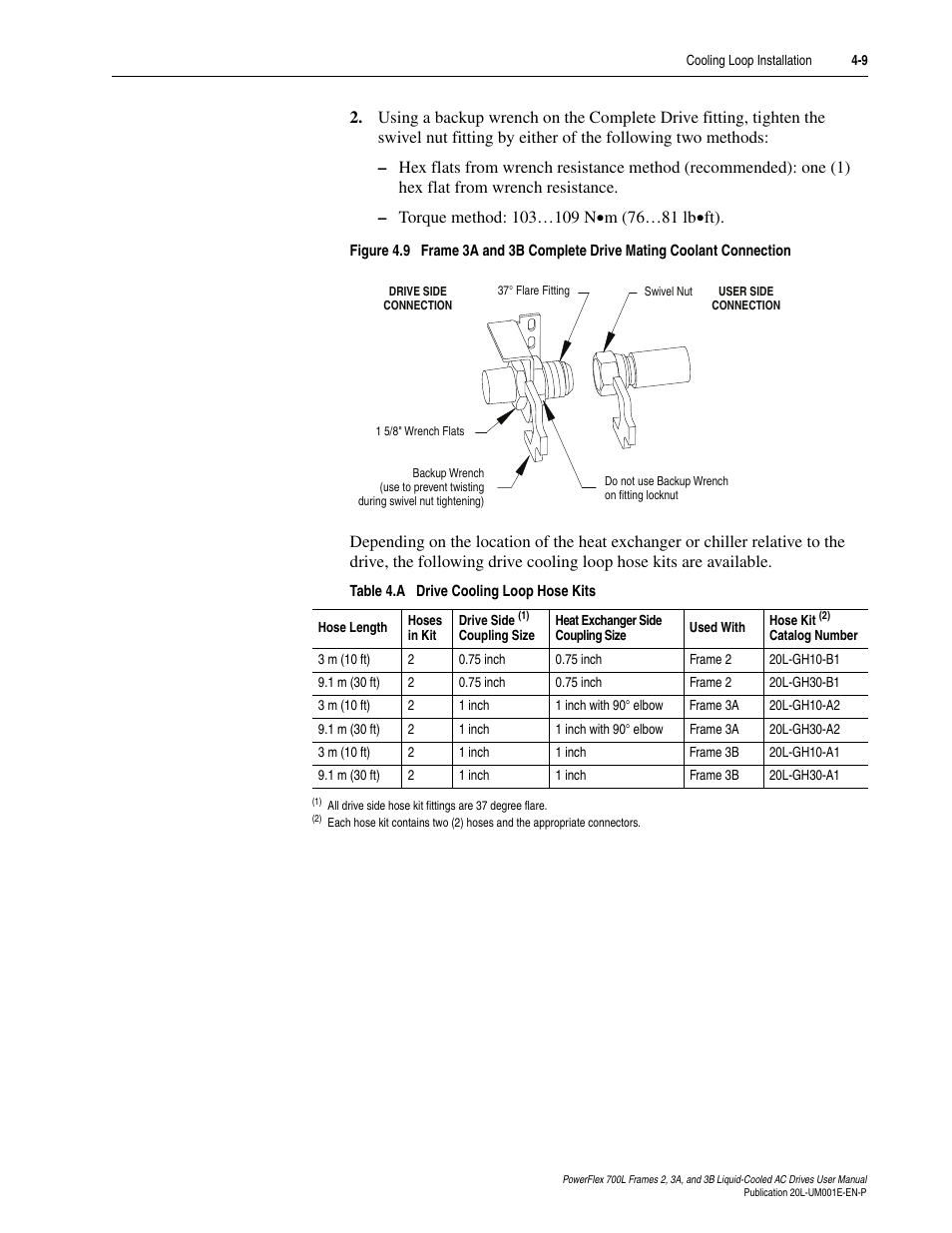 Rockwell Automation 20L PowerFlex 700L Liquid-Cooled Adjustable Frequency AC Drive User Manual | Page 97 / 156