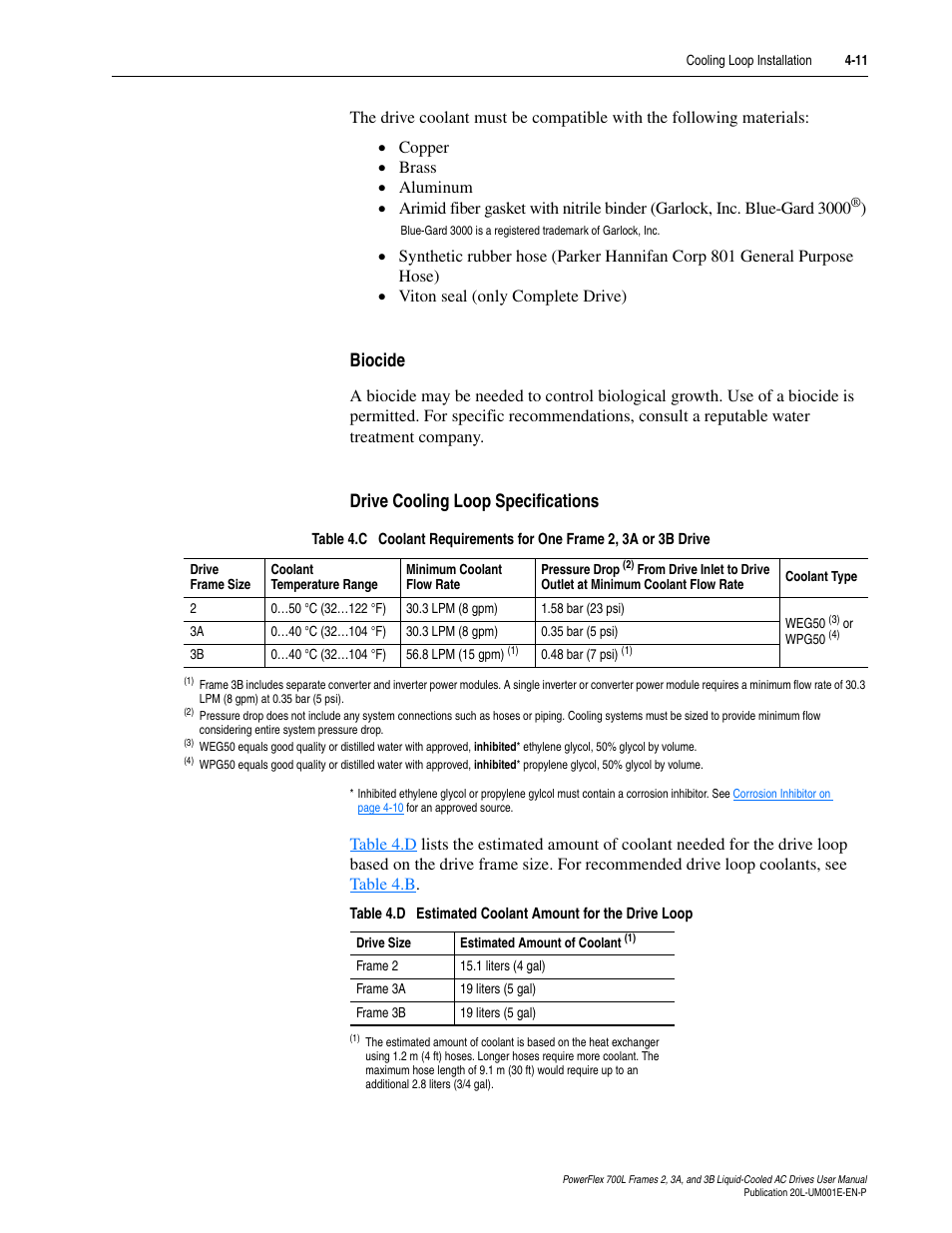 Biocide, Drive cooling loop specifications, Biocide -11 drive cooling loop specifications -11 | Rockwell Automation 20L PowerFlex 700L Liquid-Cooled Adjustable Frequency AC Drive User Manual | Page 99 / 156