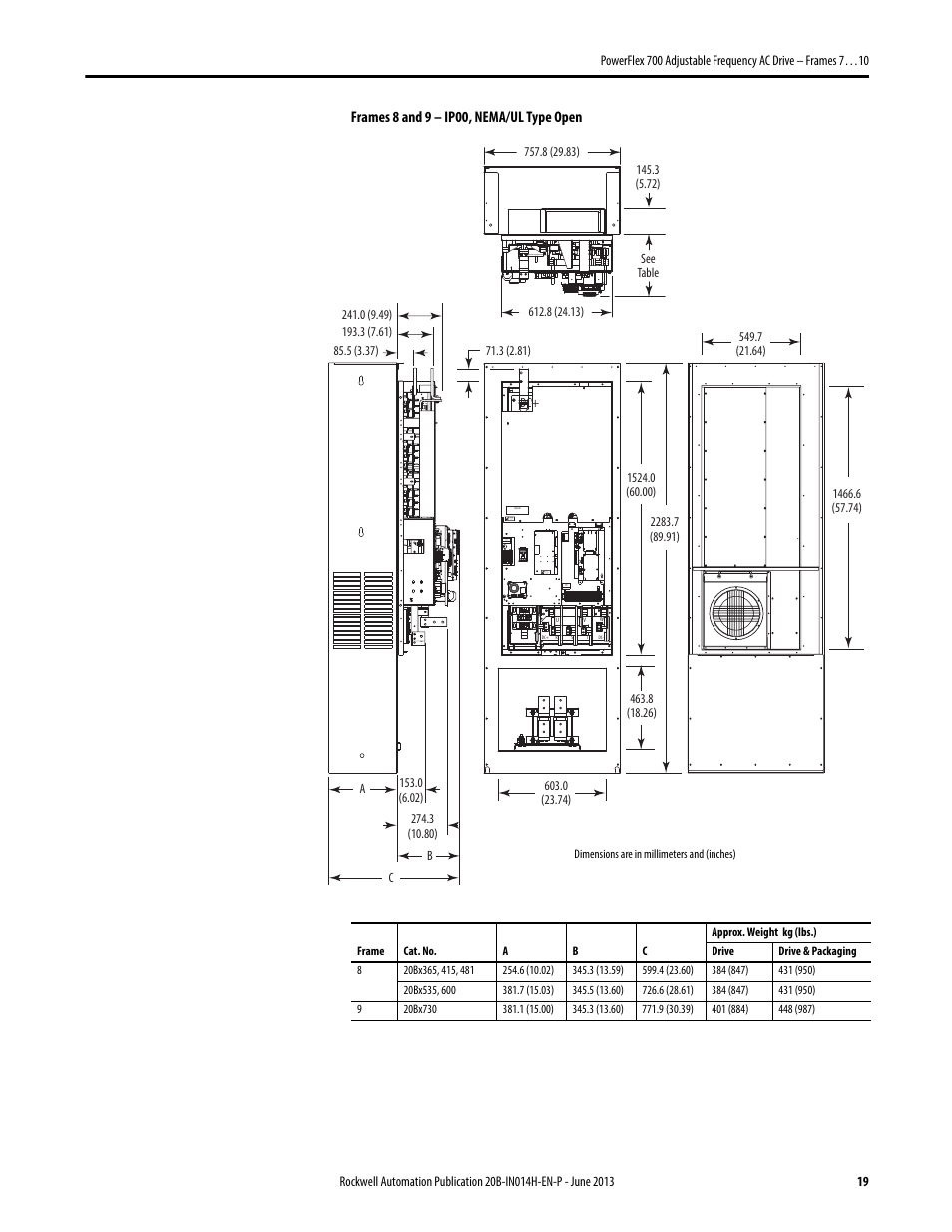 Rockwell Automation 20D PowerFlex 700 Installation Instructions - Frames 7…10 User Manual | Page 19 / 76