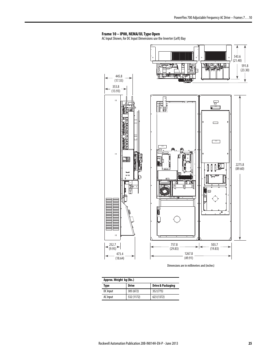 Rockwell Automation 20D PowerFlex 700 Installation Instructions - Frames 7…10 User Manual | Page 25 / 76