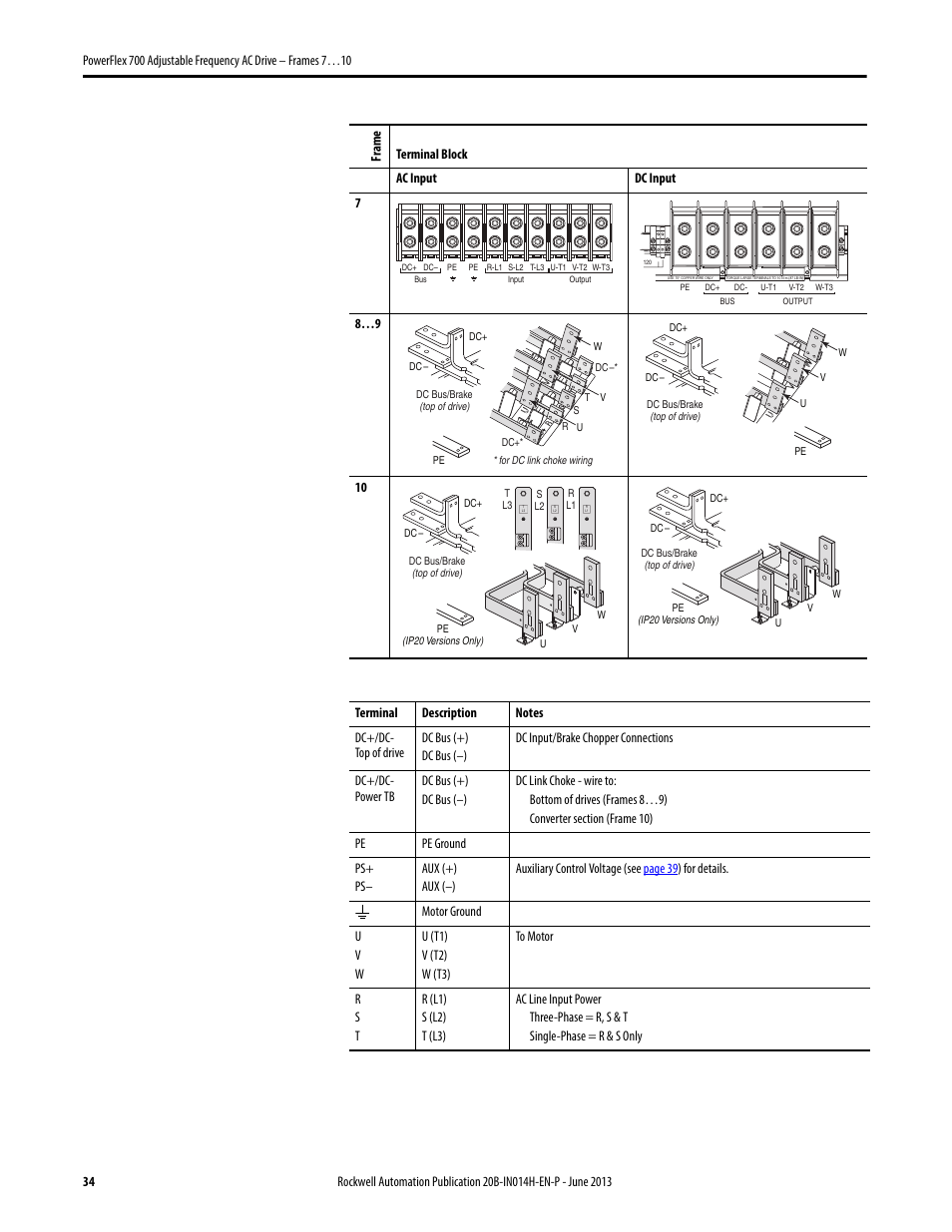 Rockwell Automation 20D PowerFlex 700 Installation Instructions - Frames 7…10 User Manual | Page 34 / 76