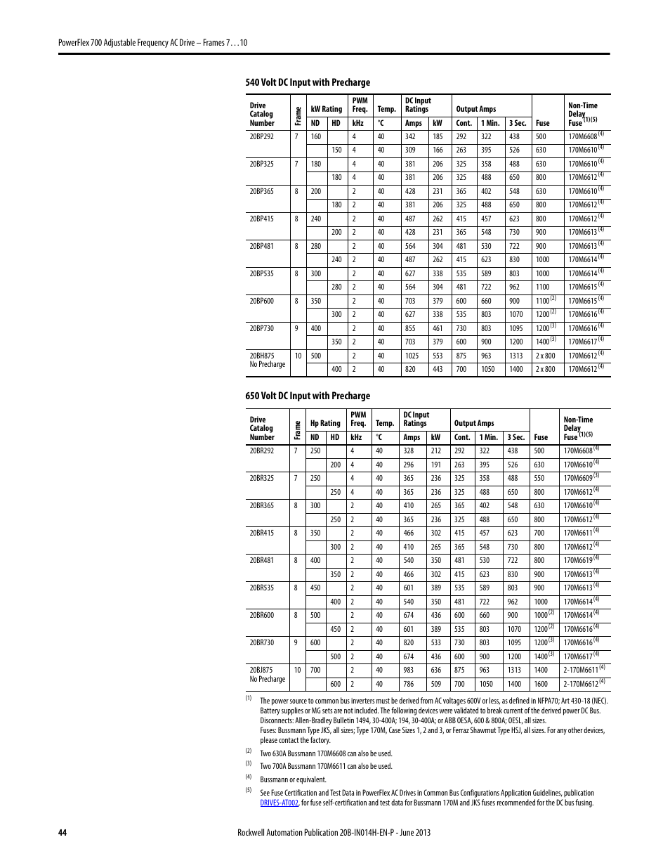 Rockwell Automation 20D PowerFlex 700 Installation Instructions - Frames 7…10 User Manual | Page 44 / 76