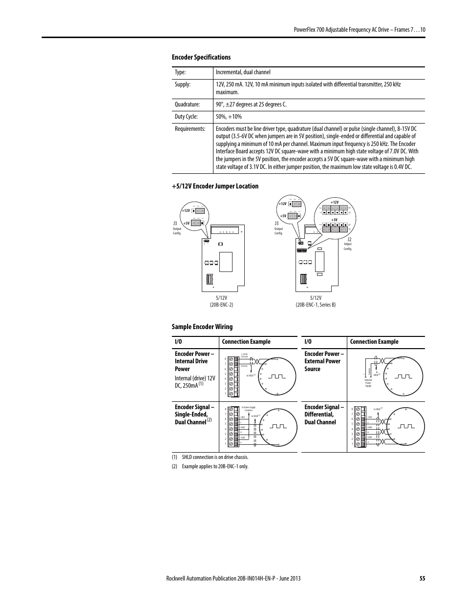 Encoder signal – differential, dual channel, 1) shld connection is on drive chassis, 2) example applies to 20b-enc-1 only | Rockwell Automation 20D PowerFlex 700 Installation Instructions - Frames 7…10 User Manual | Page 55 / 76