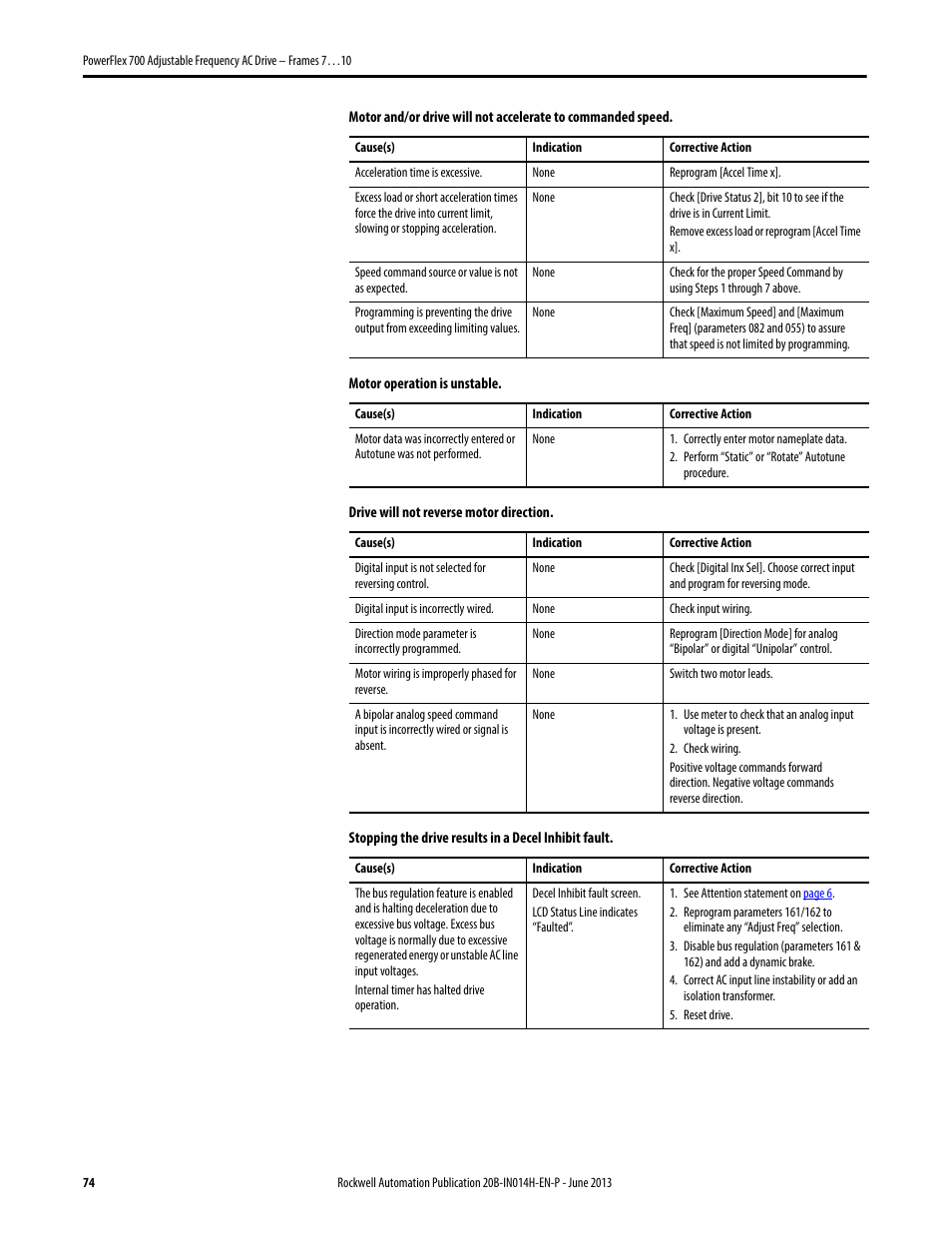 Rockwell Automation 20D PowerFlex 700 Installation Instructions - Frames 7…10 User Manual | Page 74 / 76