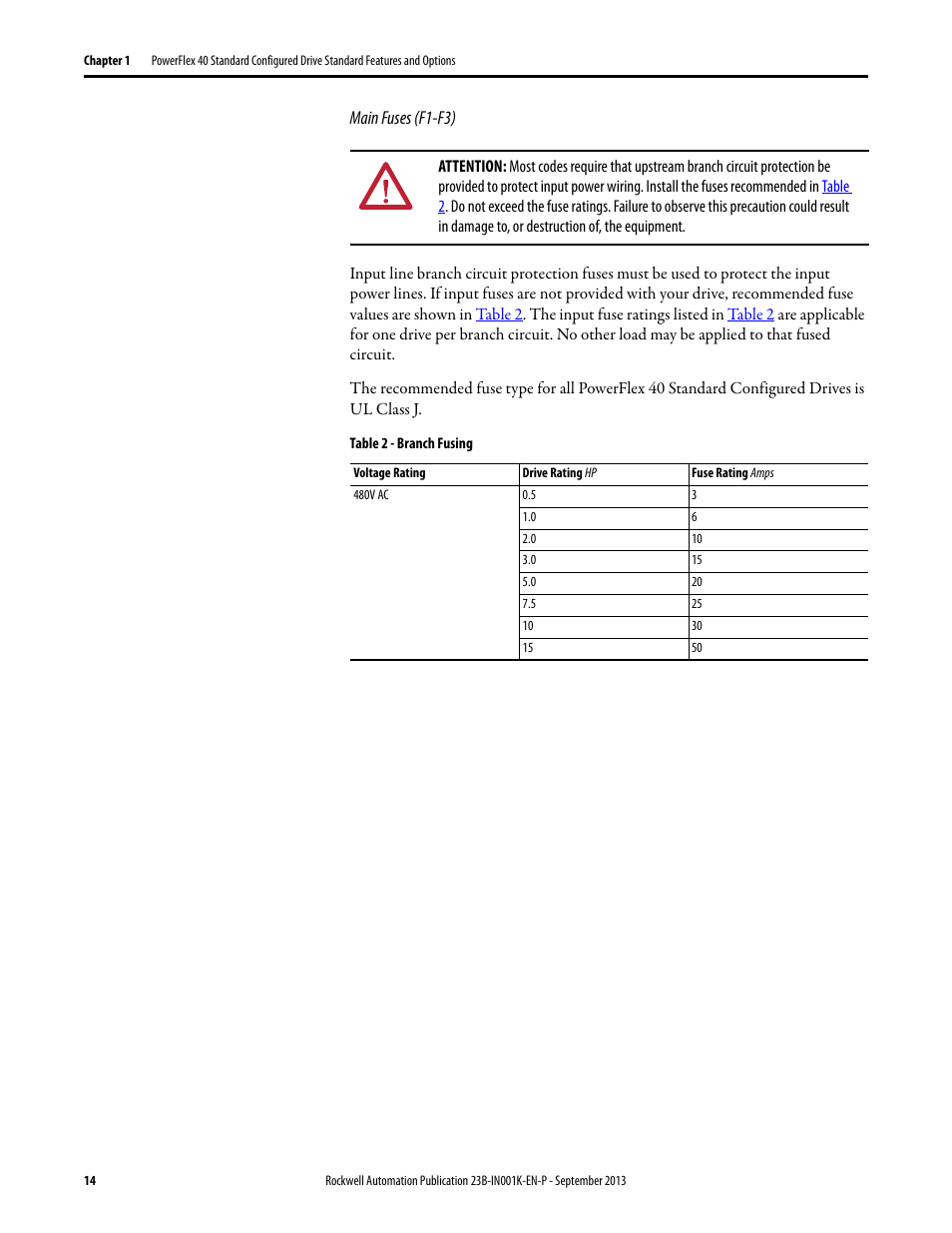 Rockwell Automation 22B PowerFlex 40 Configured AC Drives User Manual | Page 14 / 62
