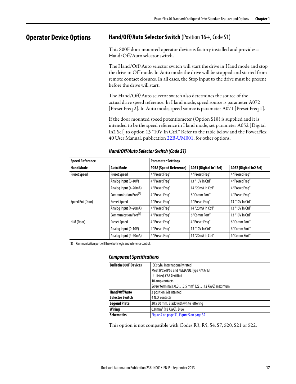 Operator device options | Rockwell Automation 22B PowerFlex 40 Configured AC Drives User Manual | Page 17 / 62