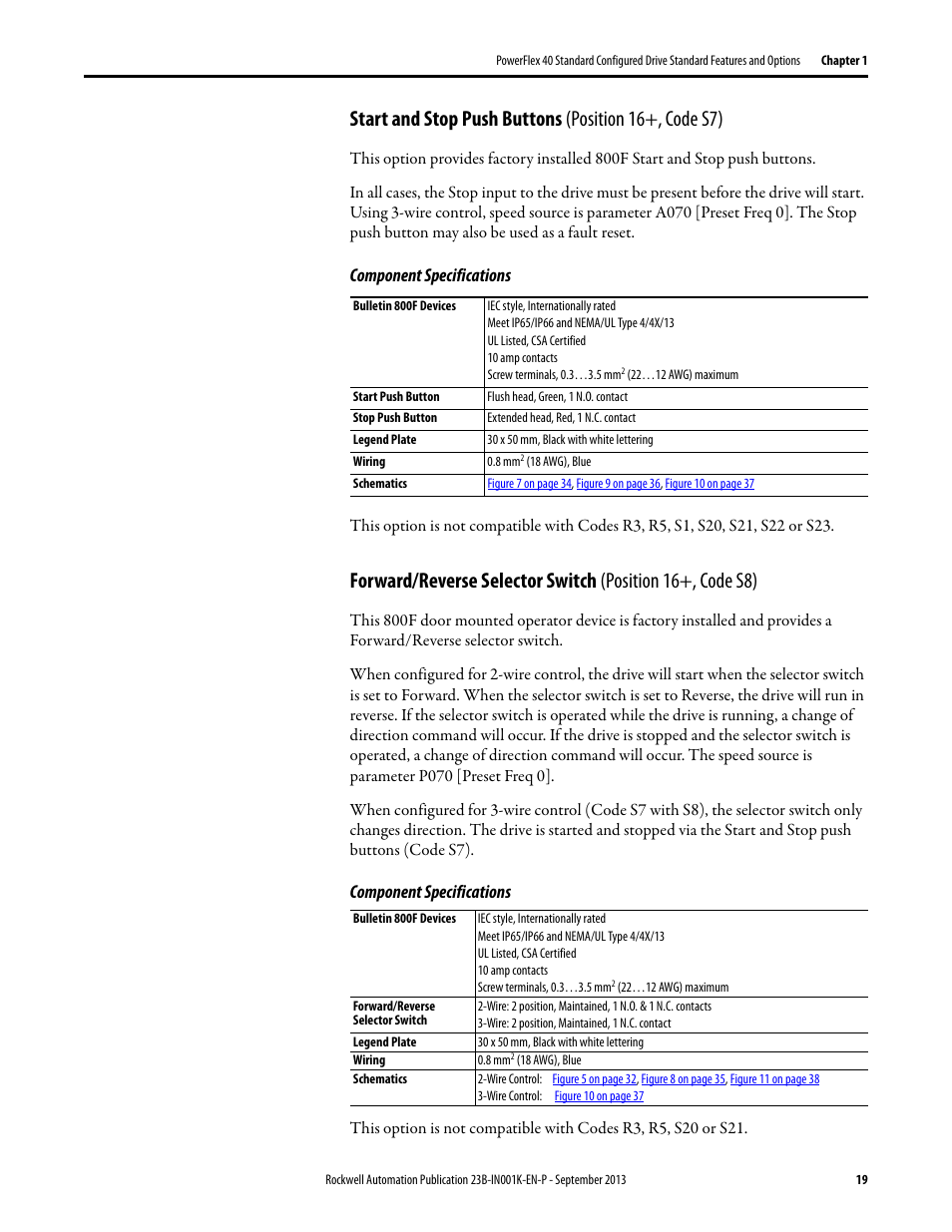 Component specifications | Rockwell Automation 22B PowerFlex 40 Configured AC Drives User Manual | Page 19 / 62