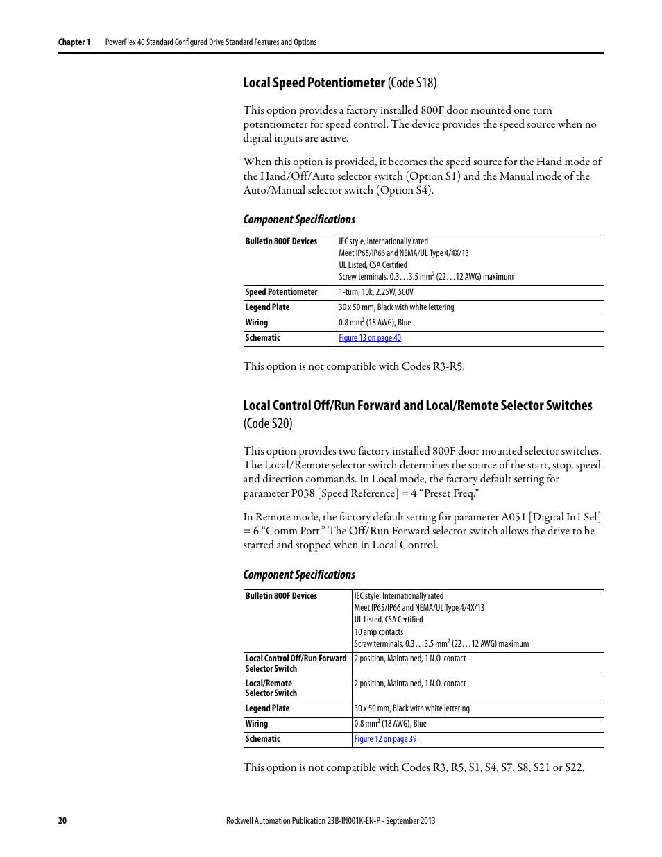 Local speed potentiometer (code s18), Selector switches (code s20), Component specifications | Rockwell Automation 22B PowerFlex 40 Configured AC Drives User Manual | Page 20 / 62