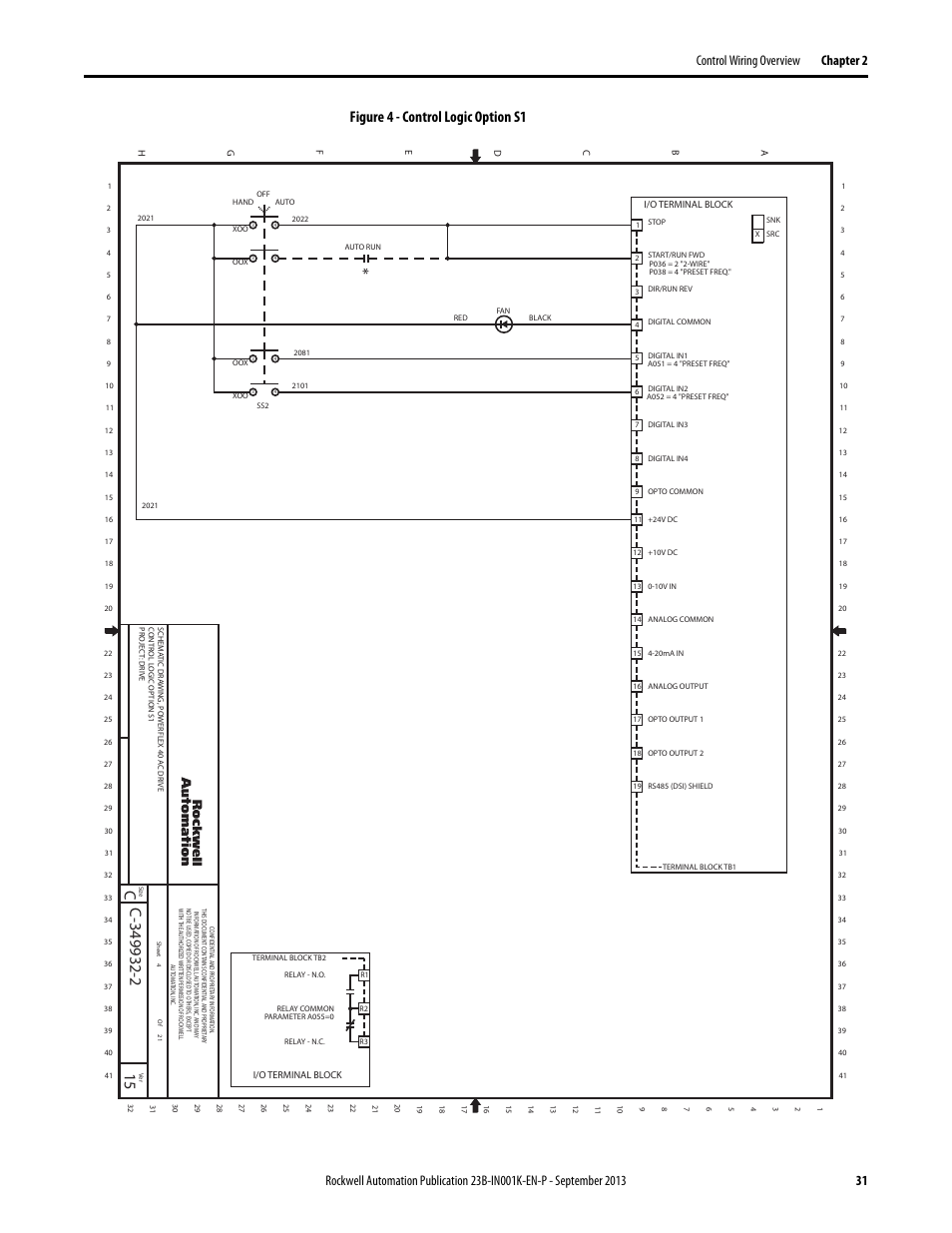 Figure 4 - control logic option s1 | Rockwell Automation 22B PowerFlex 40 Configured AC Drives User Manual | Page 31 / 62