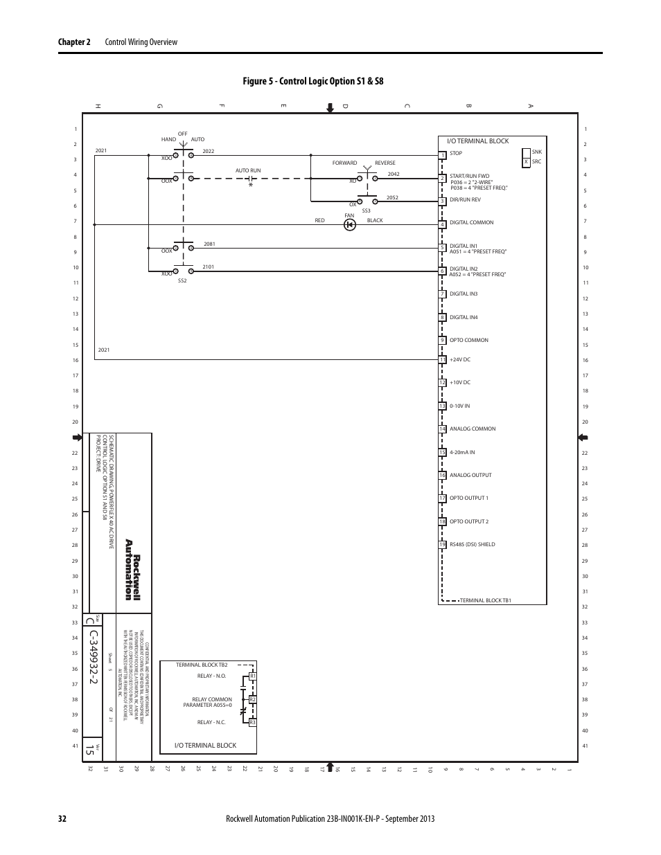 Figure 5 - control logic option s1 & s8 | Rockwell Automation 22B PowerFlex 40 Configured AC Drives User Manual | Page 32 / 62