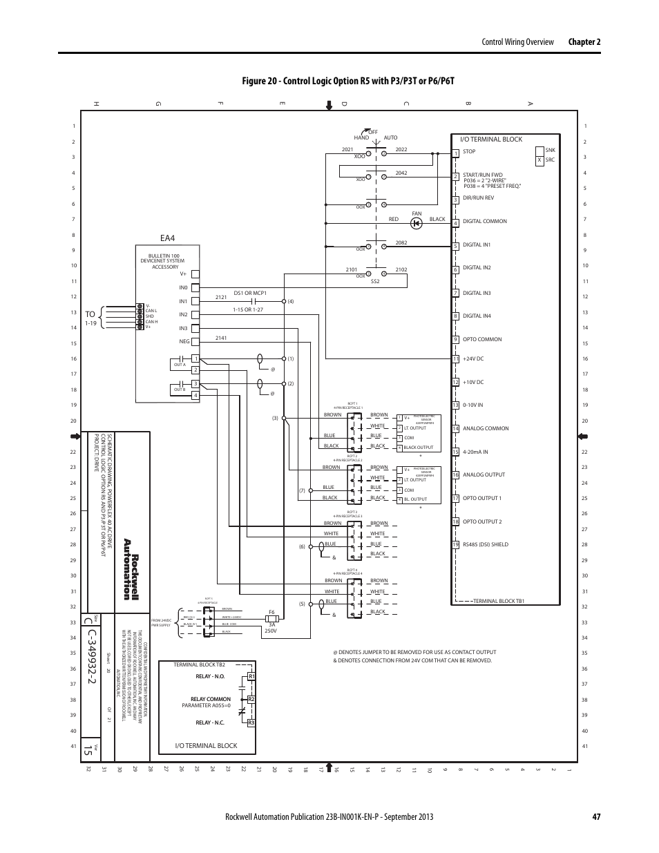 Rockwell Automation 22B PowerFlex 40 Configured AC Drives User Manual | Page 47 / 62